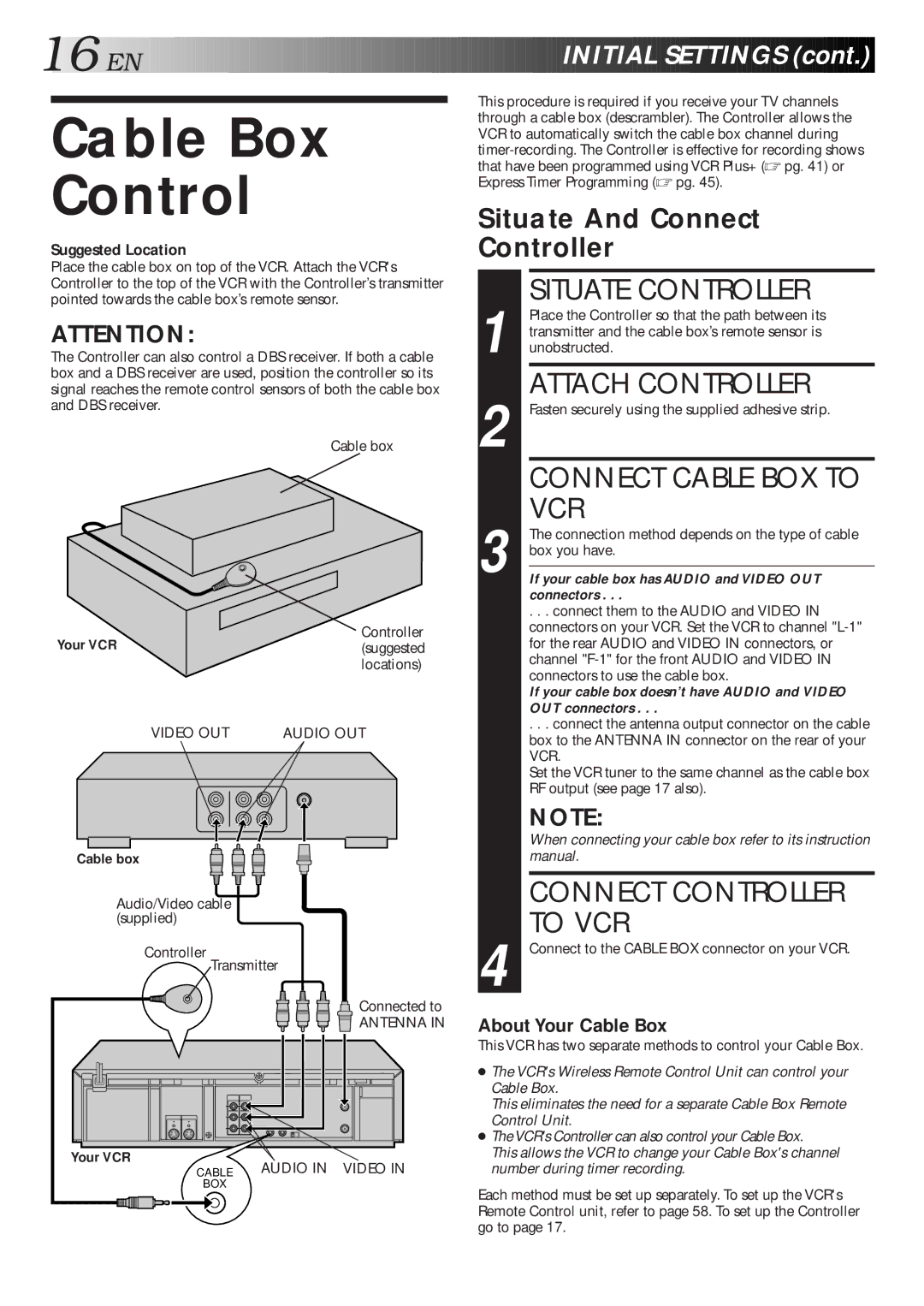 JVC HR-S4500U manual Cable Box Control, Situate Controller, Attach Controller, Connect Cable BOX to VCR 