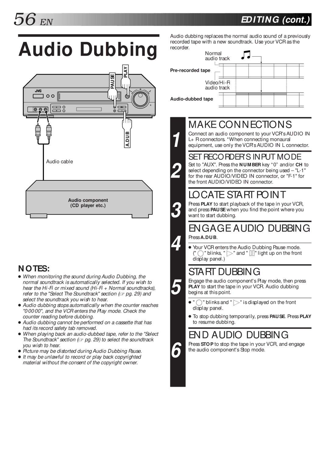 JVC HR-S4500U manual Engage Audio Dubbing, Start Dubbing, END Audio Dubbing 