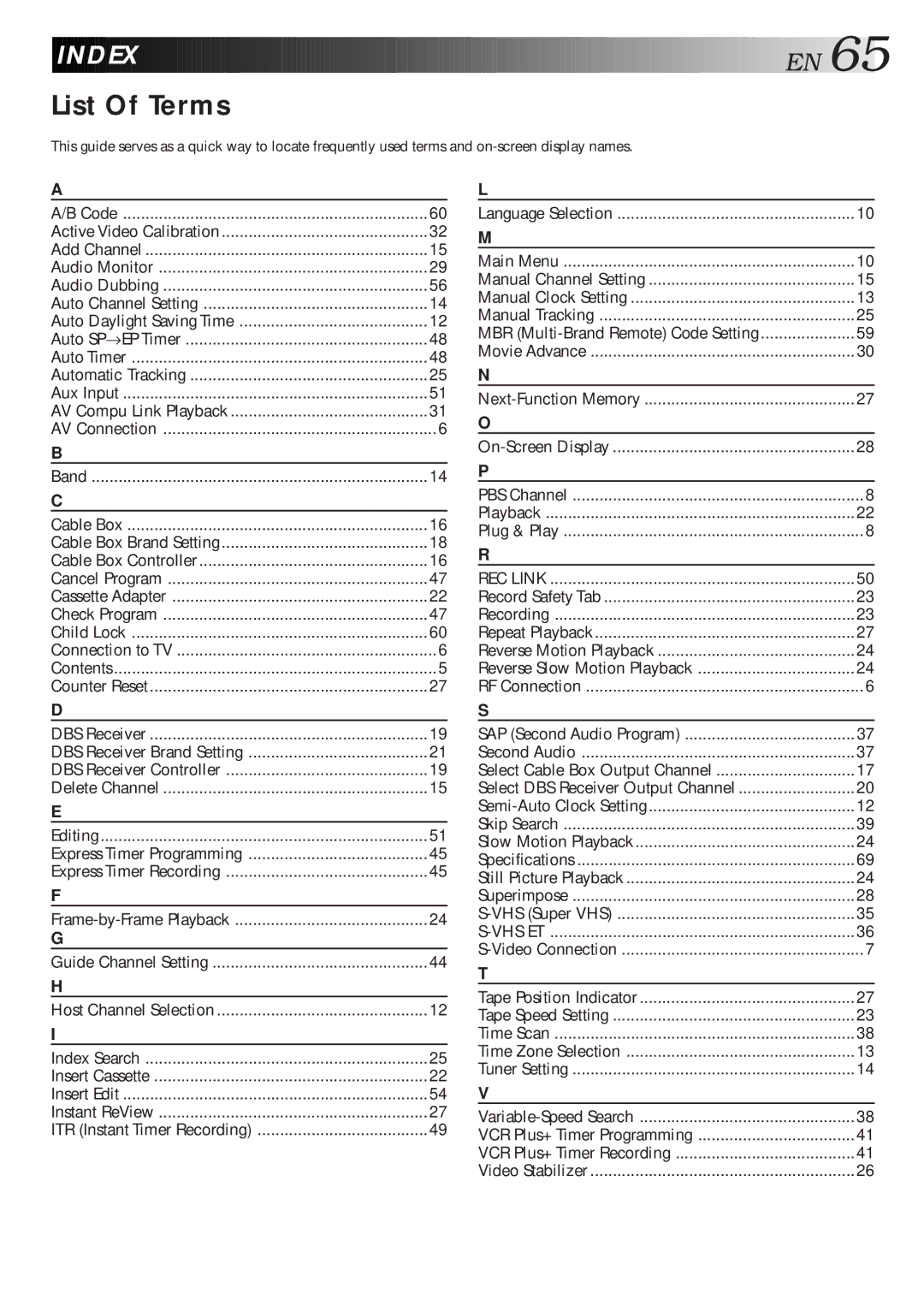 JVC HR-S4500U manual Index, List Of Terms, Express Timer Programming, MBR Multi-Brand Remote Code Setting 