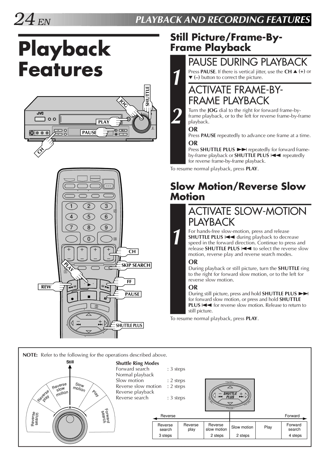 JVC HR-S4600U Playback Features, Activate FRAME-BY, Frame Playback, EN Playba CK a ND Recording Feat Ures 