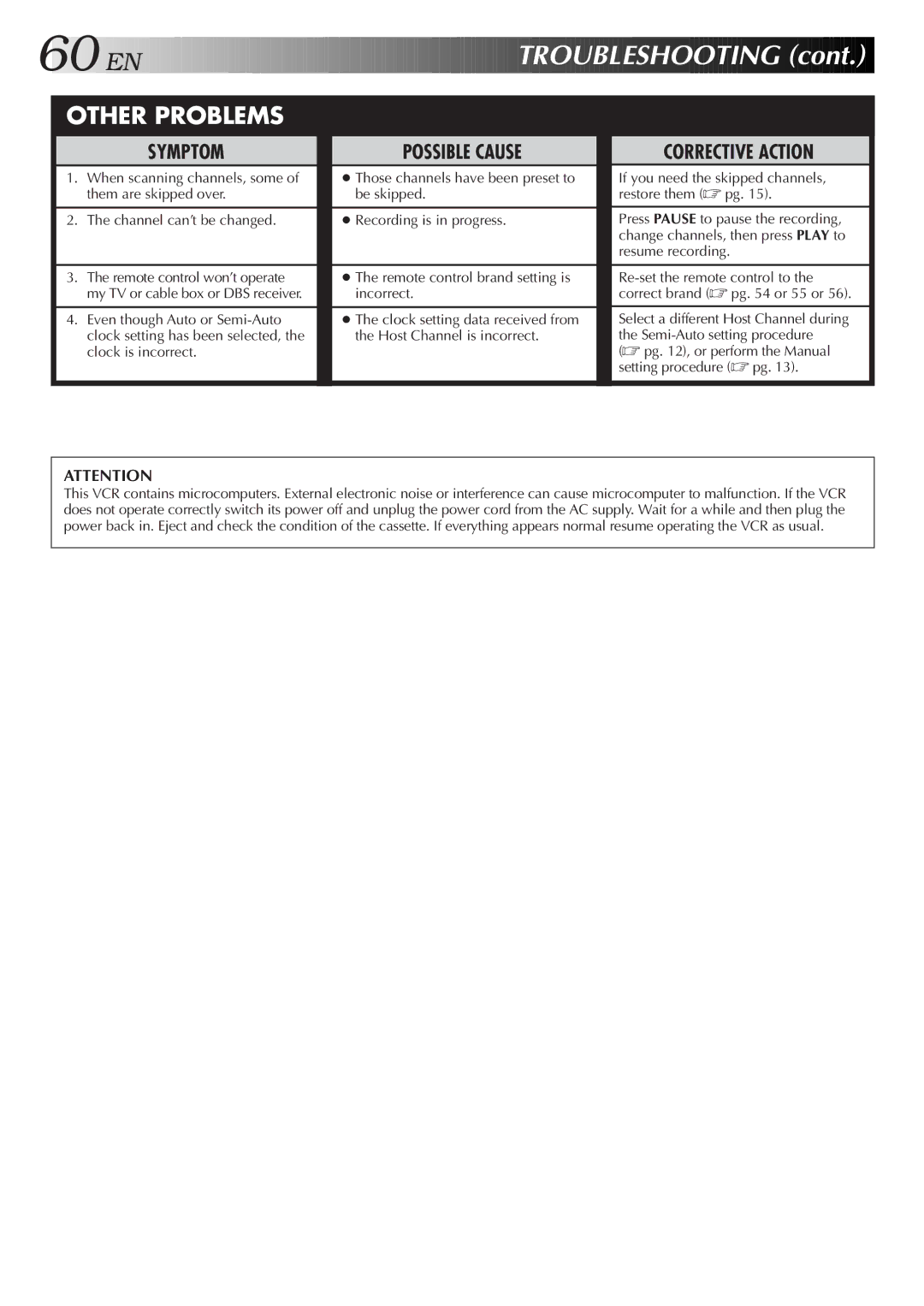 JVC HR-S4600U instruction manual Troubleshooting, Other Problems 