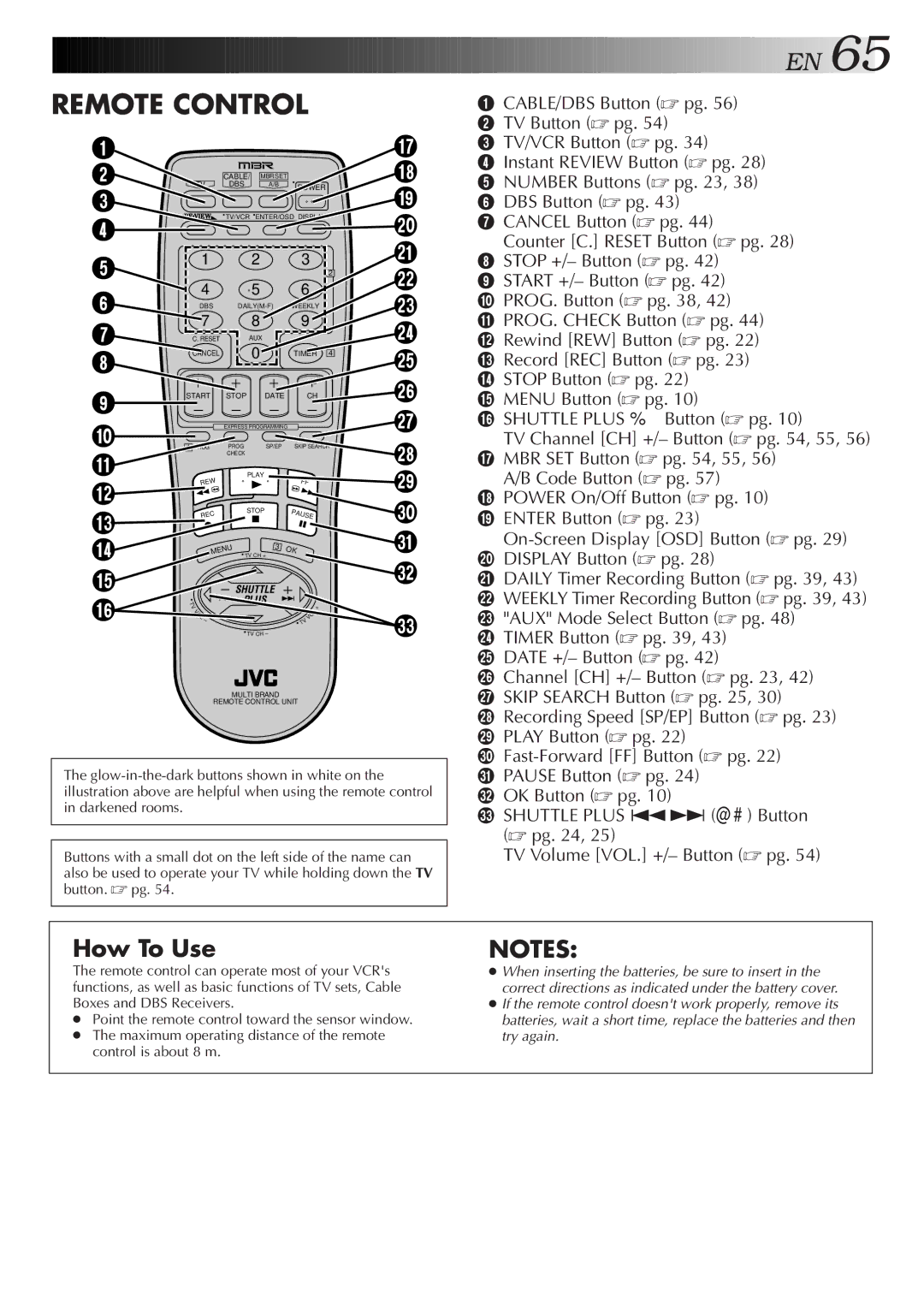 JVC HR-S4600U instruction manual Remote Control 