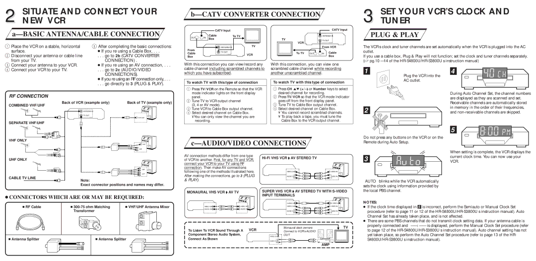 JVC HR-S4800U, HR-S3800U Situate and Connect Your NEW VCR, SET Your Vcrs Clock and Tuner, Catv Converter Connection 