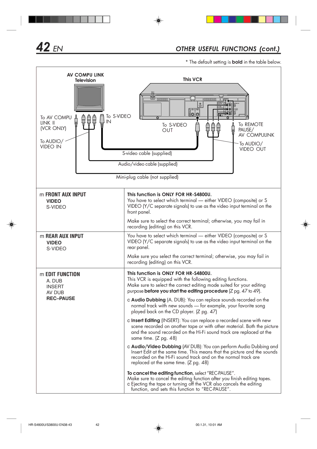 JVC HR-S4800U manual 42 EN, Front AUX Input, Rear AUX Input, Edit Function 