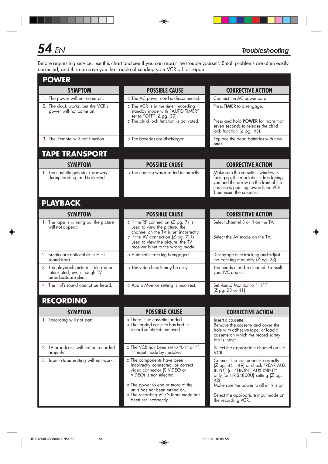 JVC HR-S4800U manual 54 EN, Troubleshooting 