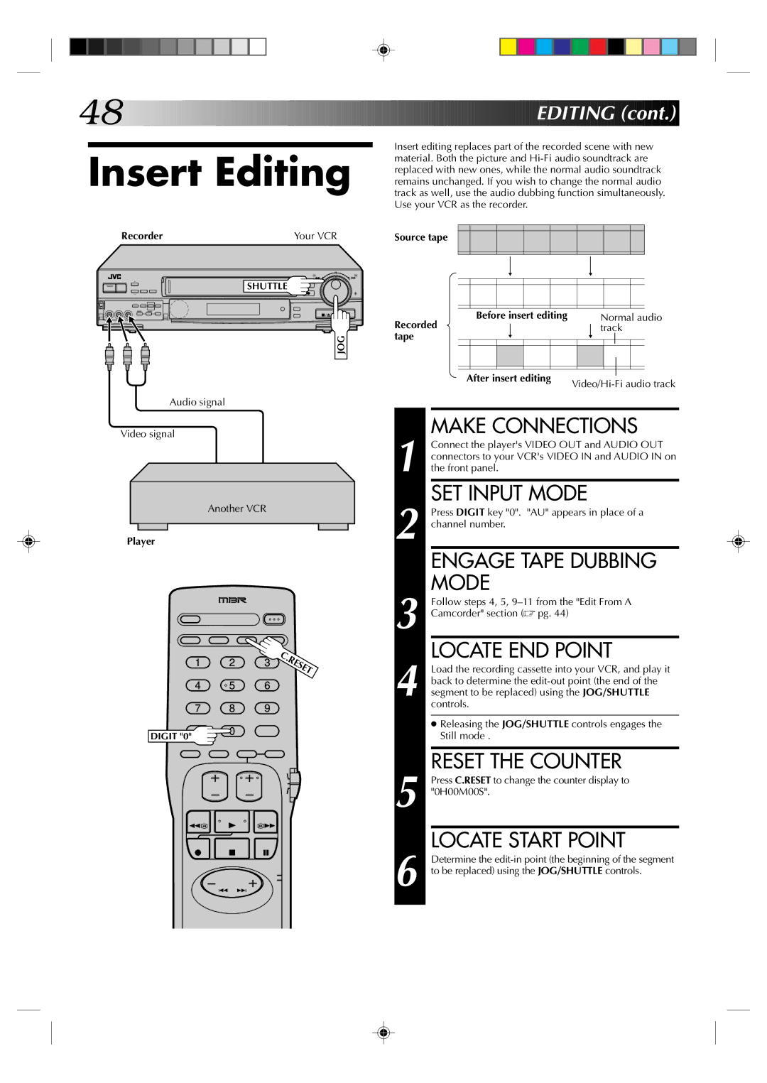 JVC HR-S5300U manual SET Input Mode, Locate END Point, Reset the Counter, Locate Start Point 