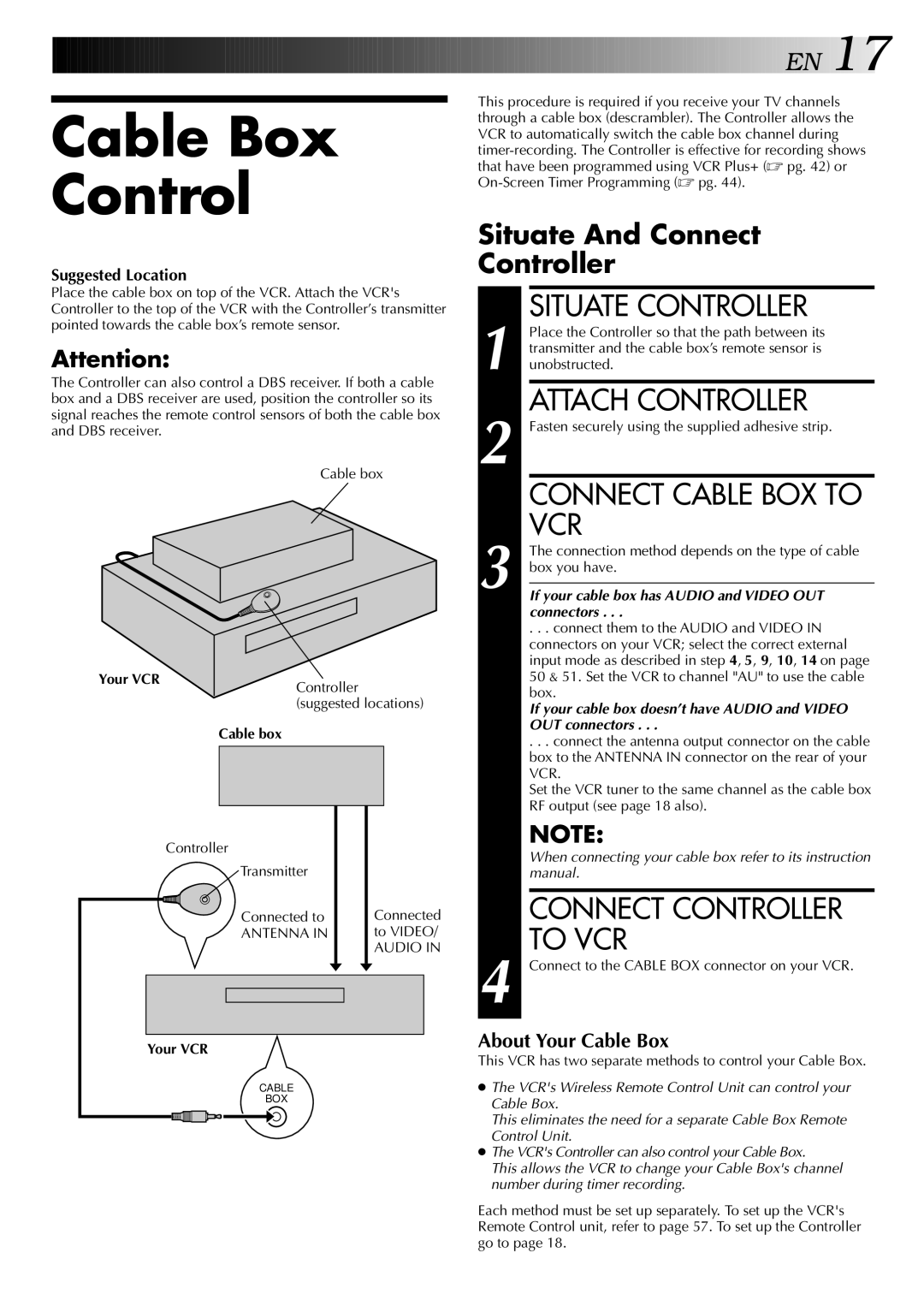 JVC HR-S5400U manual Cable Box Control, Situate Controller, Attach Controller, Connect Cable BOX to VCR 