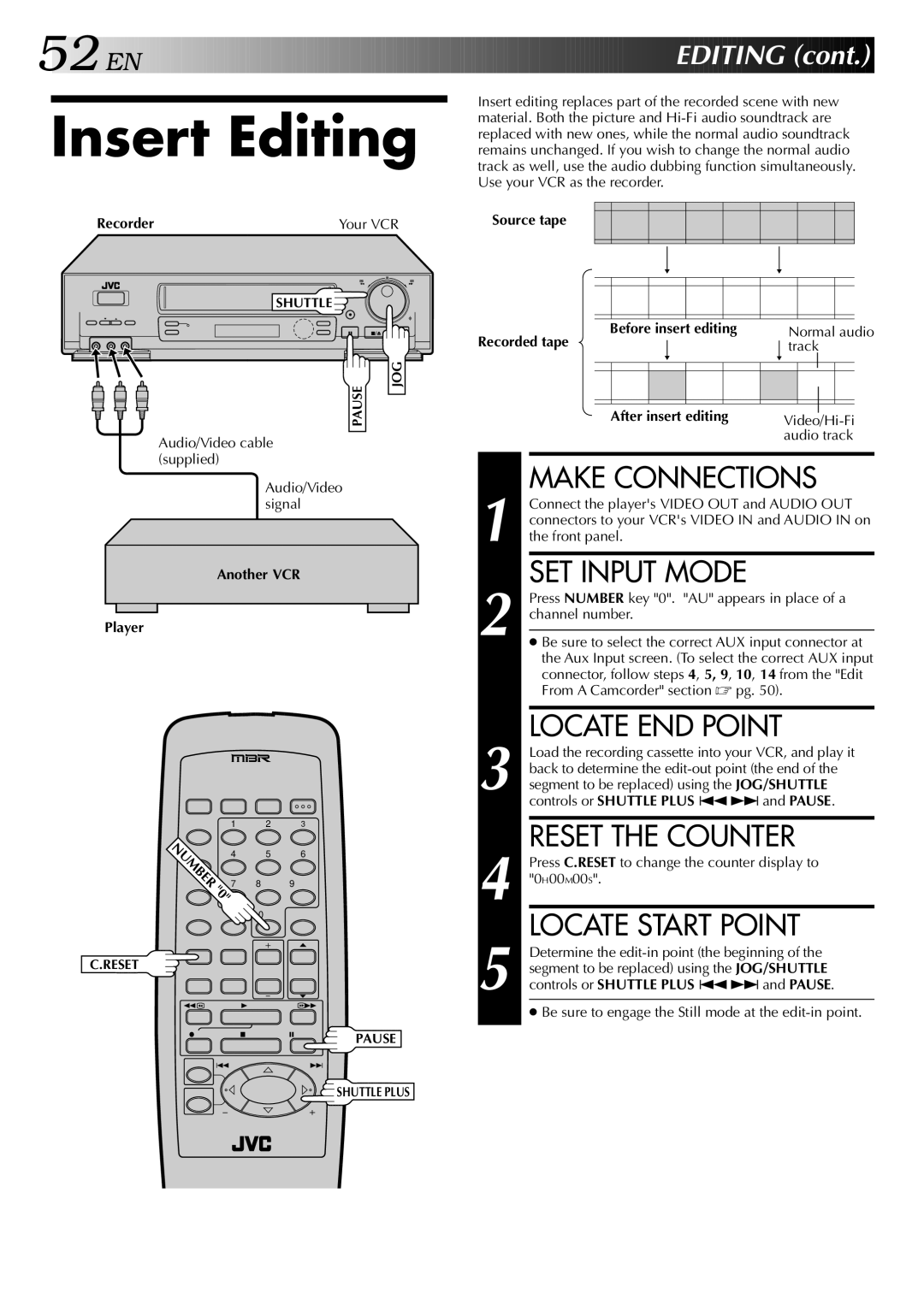 JVC HR-S5400U manual SET Input Mode, Locate END Point, Reset the Counter, Locate Start Point, EN Editing 