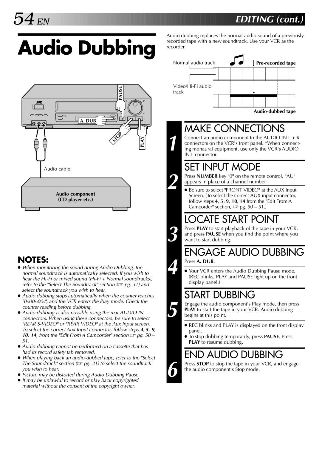 JVC HR-S5400U manual Audio Dubbing recorder, Engage Audio Dubbing, Start Dubbing, END Audio Dubbing 