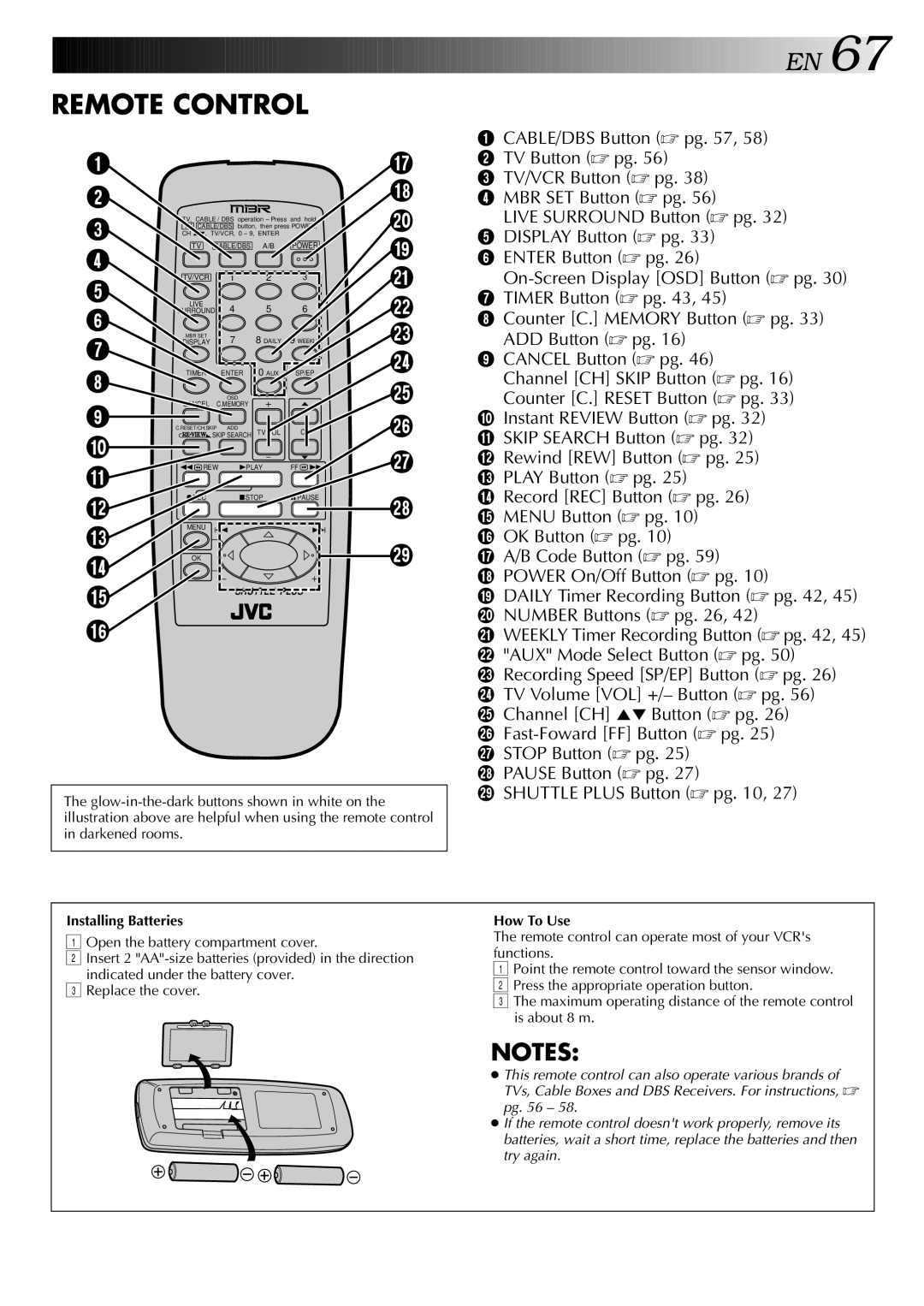 JVC HR-S5400U manual Remote Control, How To Use 