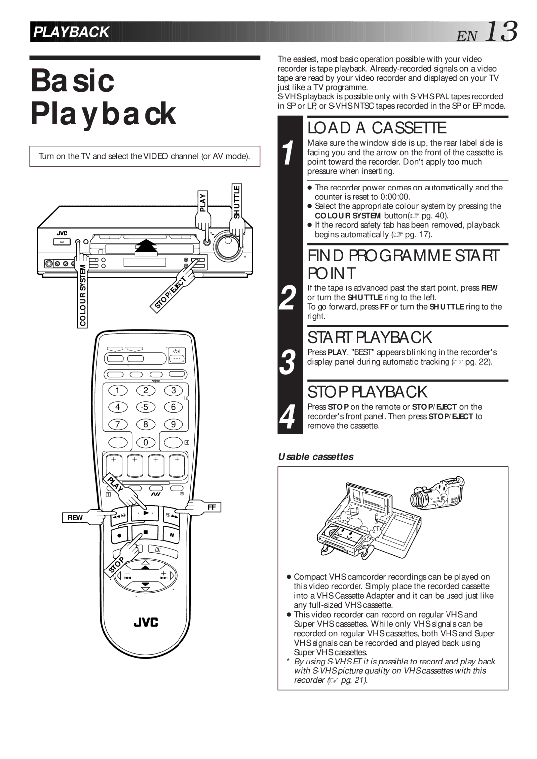 JVC HR-S5600AM specifications Basic Playback, Load a Cassette, Point, Start Playback, Stop Playback 