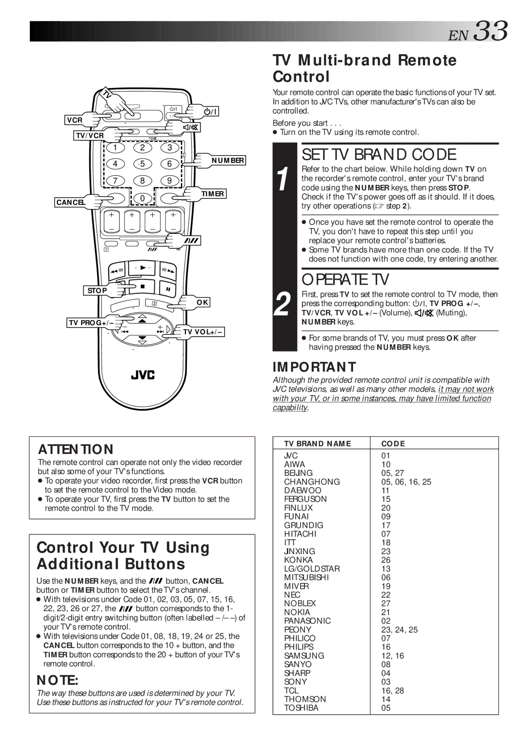 JVC HR-S5600AM specifications SET TV Brand Code, Operate TV, TV Multi-brand Remote Control 