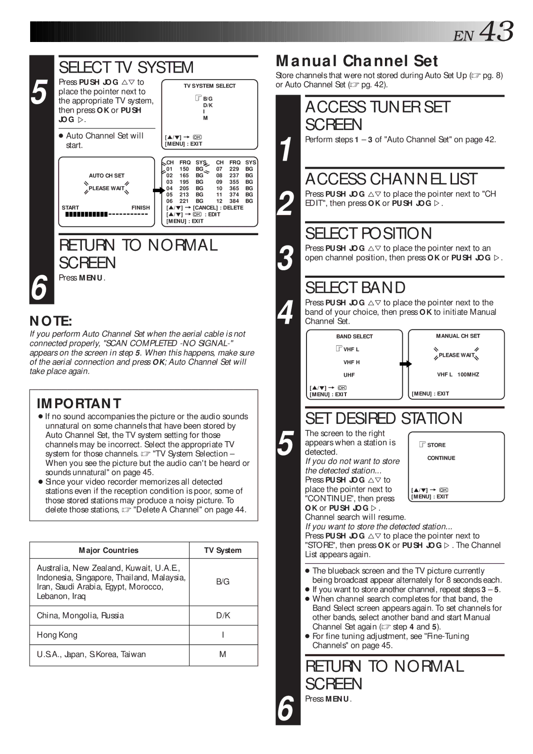 JVC HR-S5600AM Access Tuner SET, Access Channel List, Select Position, SET Desired Station, Manual Channel Set 