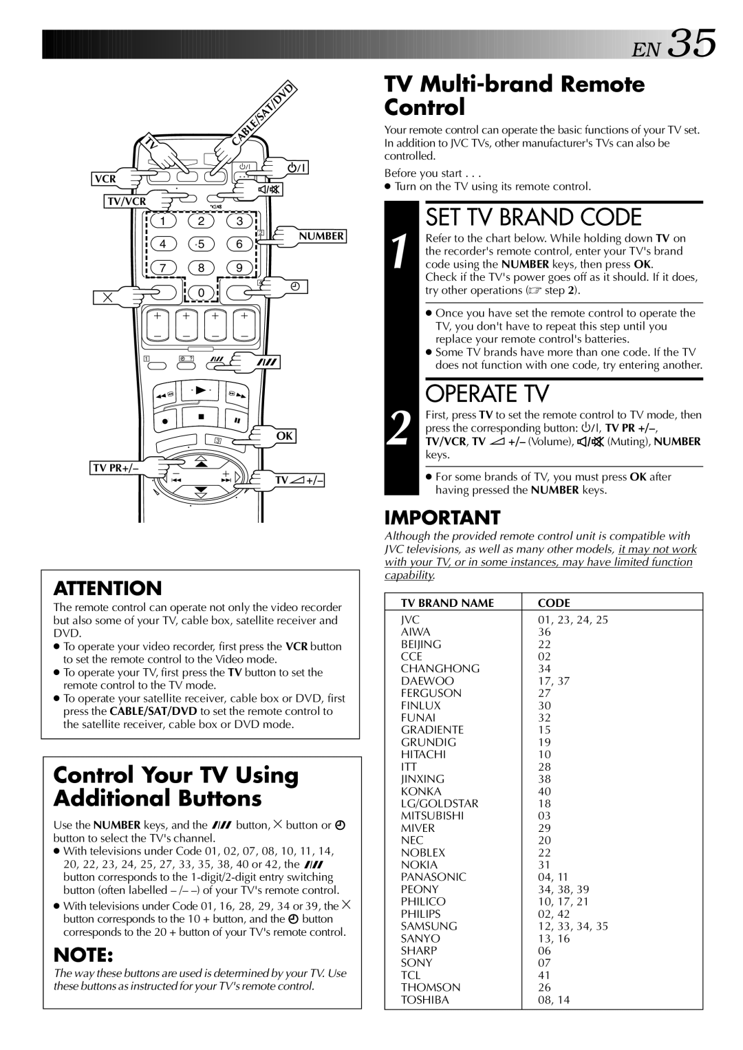 JVC LPT0428-001A SET TV Brand Code, Operate TV, TV Multi-brand Remote Control, Control Your TV Using Additional Buttons 