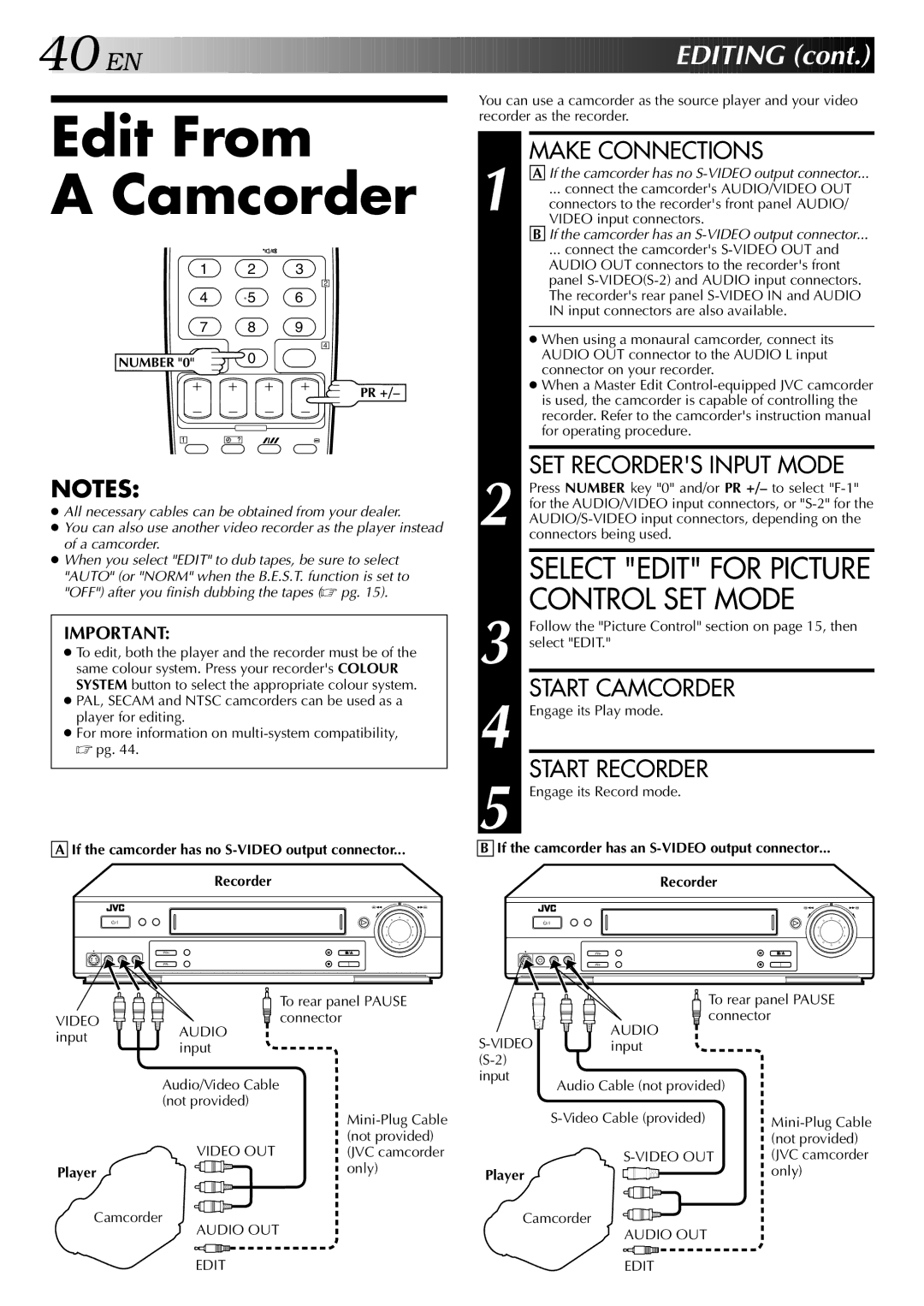 JVC HR-S5700AM Edit From Camcorder, Control SET Mode, If the camcorder has no S-VIDEO output connector Recorder, Player 