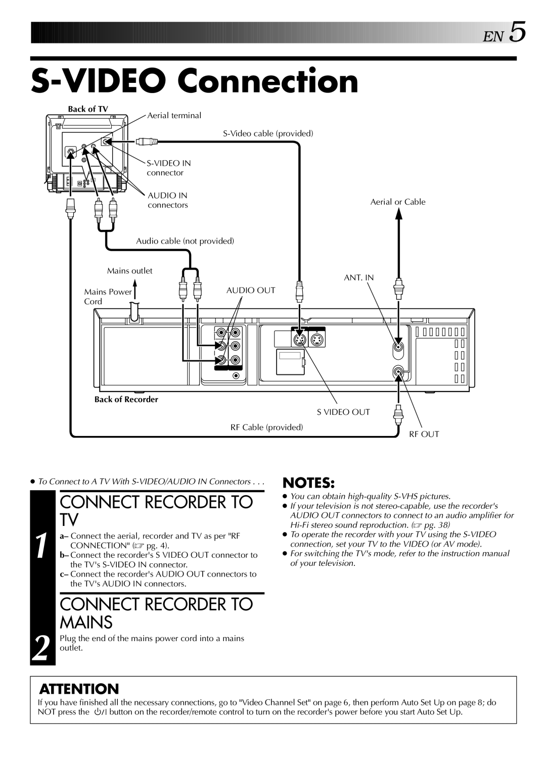 JVC LPT0428-001A, HR-S5700AM Video Connection, Connect Recorder to TV, Connect Recorder to Mains, Back of Recorder 