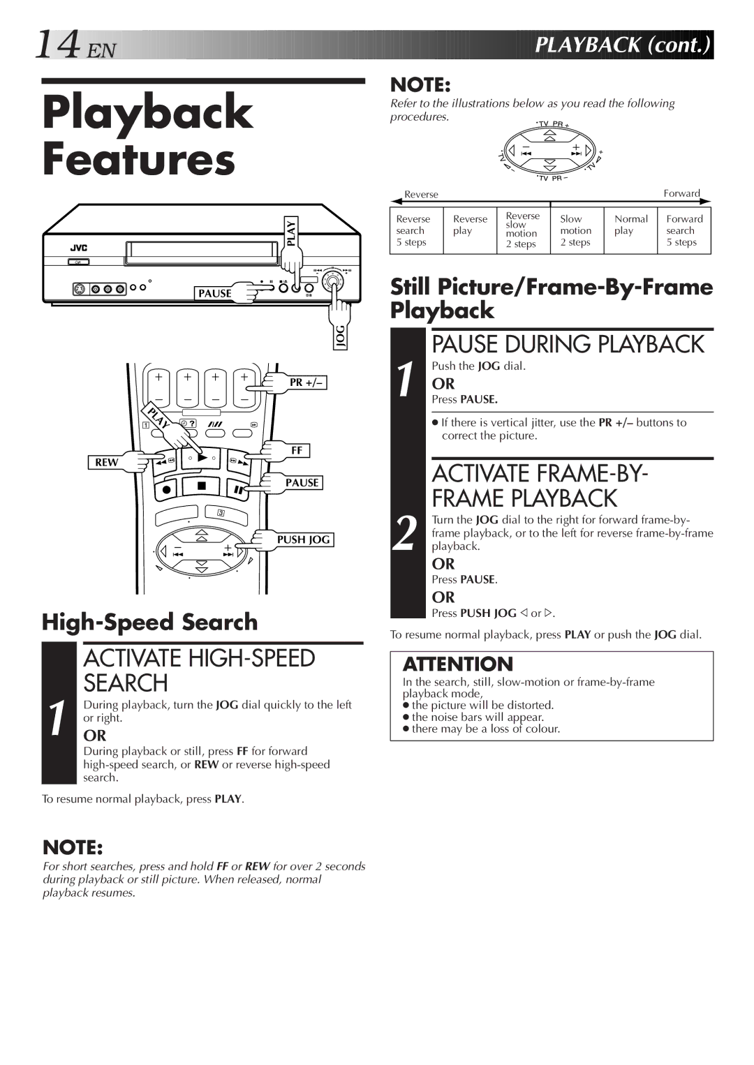 JVC 0701MNV*ID*PJ, HR-S5800AM Playback Features, Activate HIGH-SPEED, Search, Activate FRAME-BY Frame Playback 