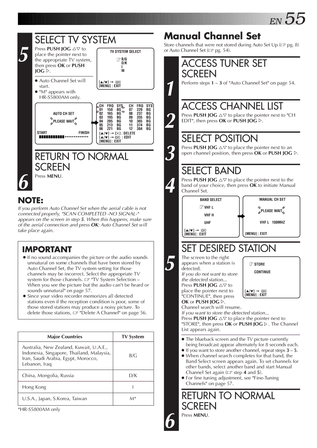 JVC LPT0598-001A, HR-S5800AM, 0701MNV*ID*PJ Access Channel List, Select Position, SET Desired Station, Manual Channel Set 