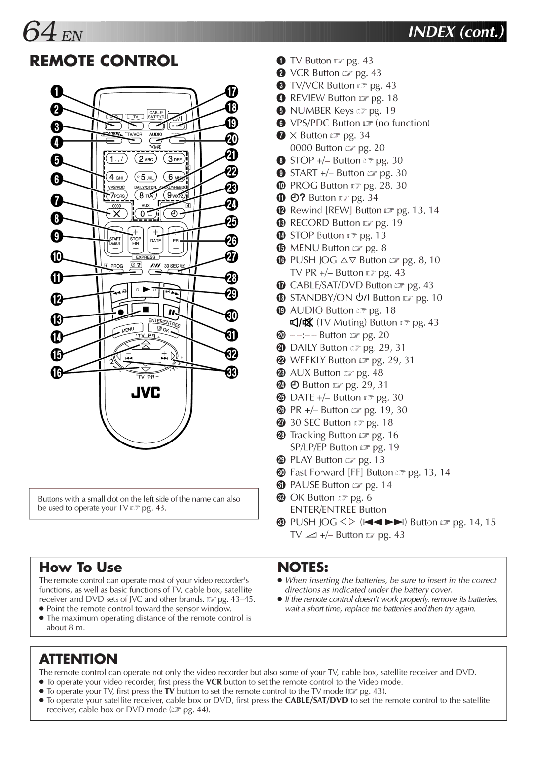 JVC LPT0598-001A, HR-S5800AM, 0701MNV*ID*PJ specifications Remote Control 