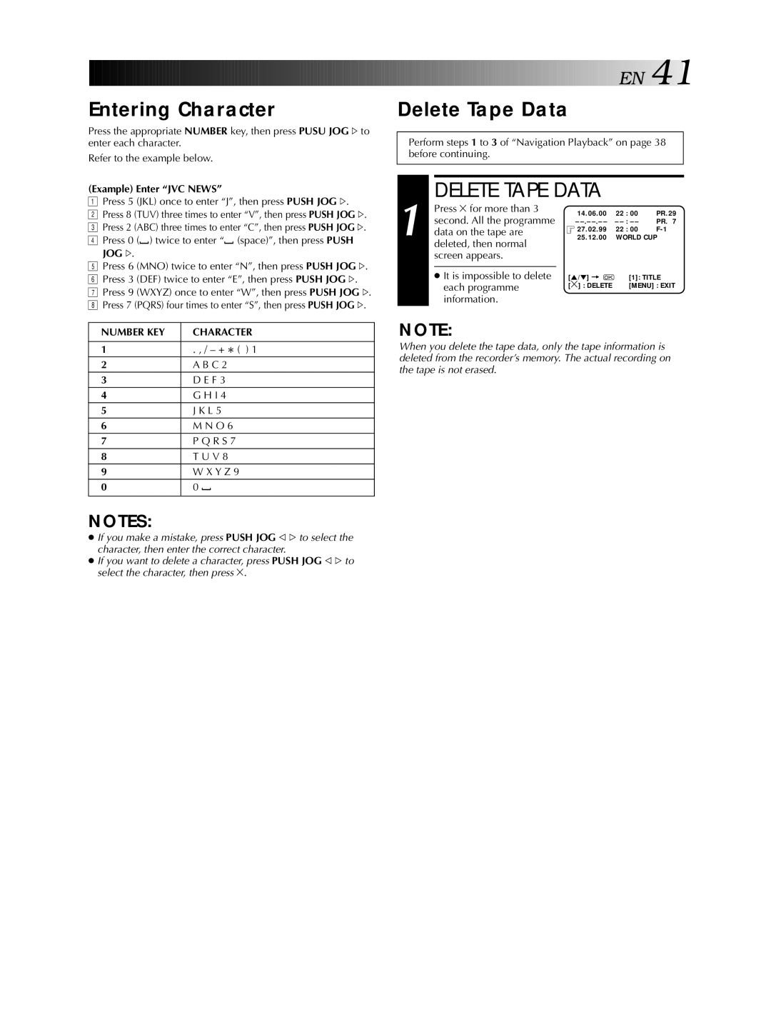 JVC HR-S5990AM, HR-S5900AM specifications Entering Character, Delete Tape Data, Number KEY Character 