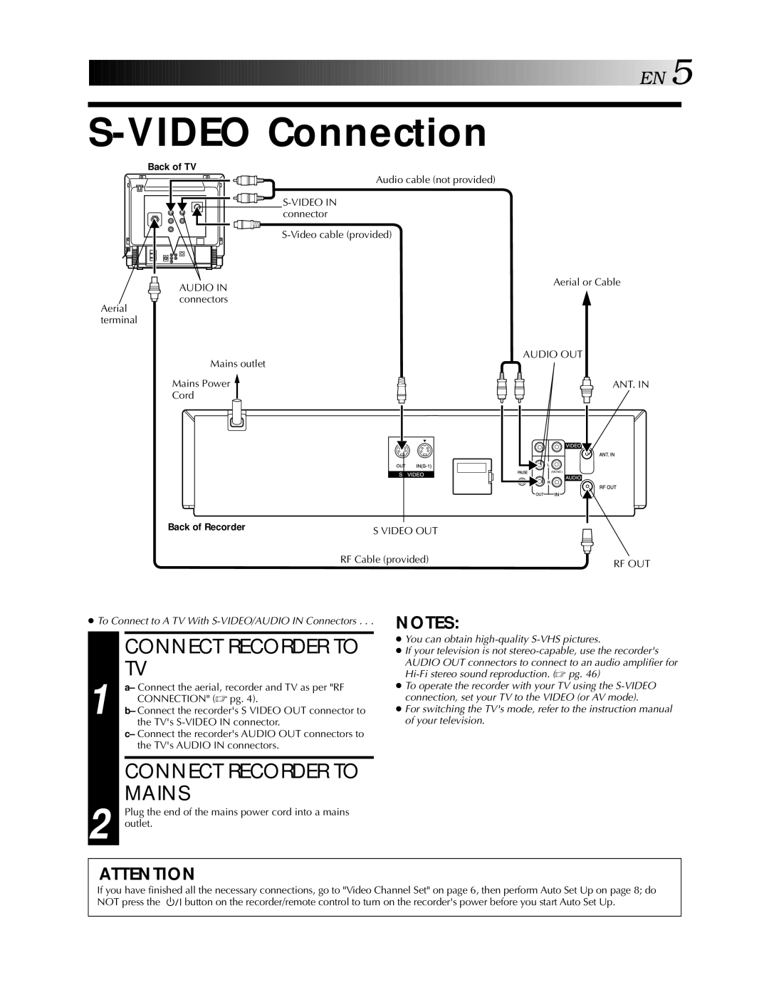 JVC HR-S5990AM, HR-S5900AM specifications Video Connection, Connect Recorder to TV, Back of TV, Back of Recorder 