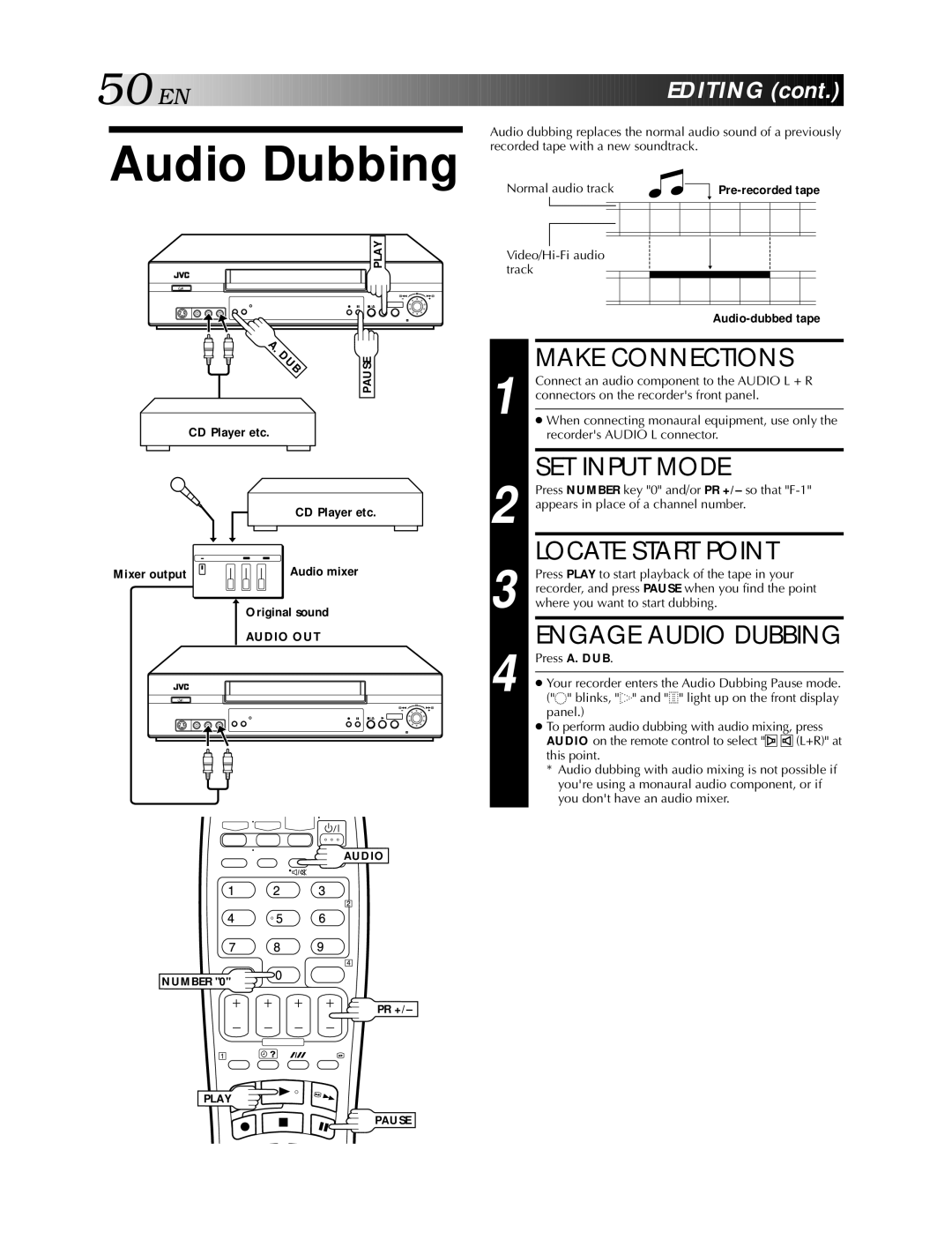 JVC HR-S5900AM, HR-S5990AM specifications SET Input Mode, Engage Audio Dubbing, Audio OUT 