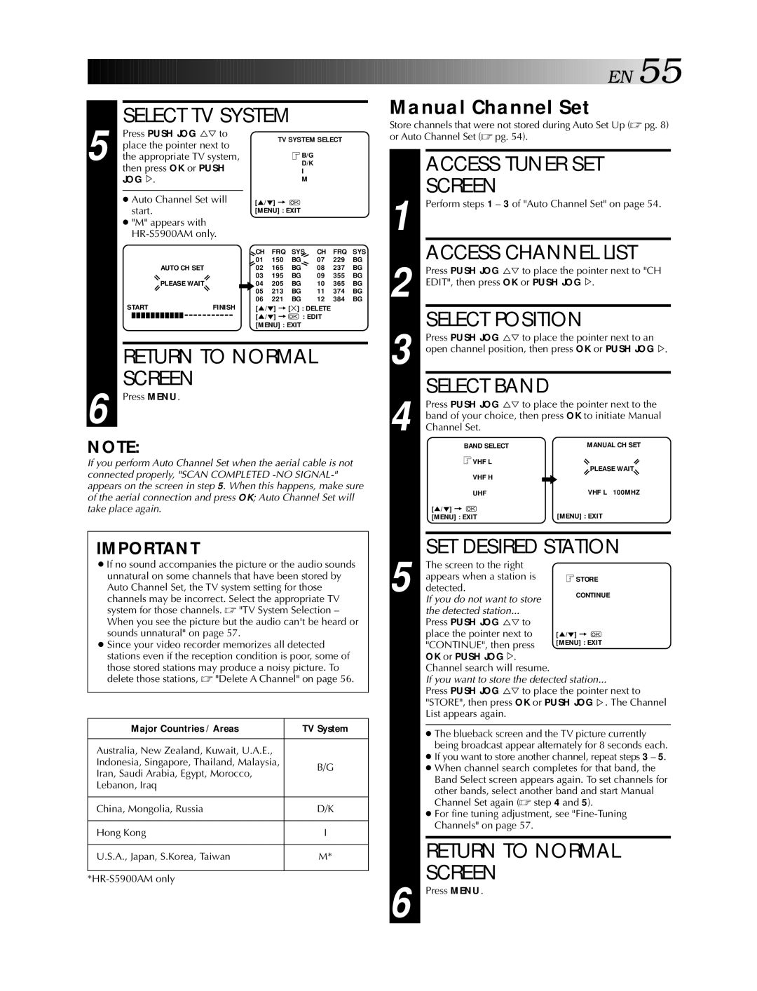 JVC HR-S5990AM, HR-S5900AM Access Tuner SET, Access Channel List, Select Position, SET Desired Station, Manual Channel Set 