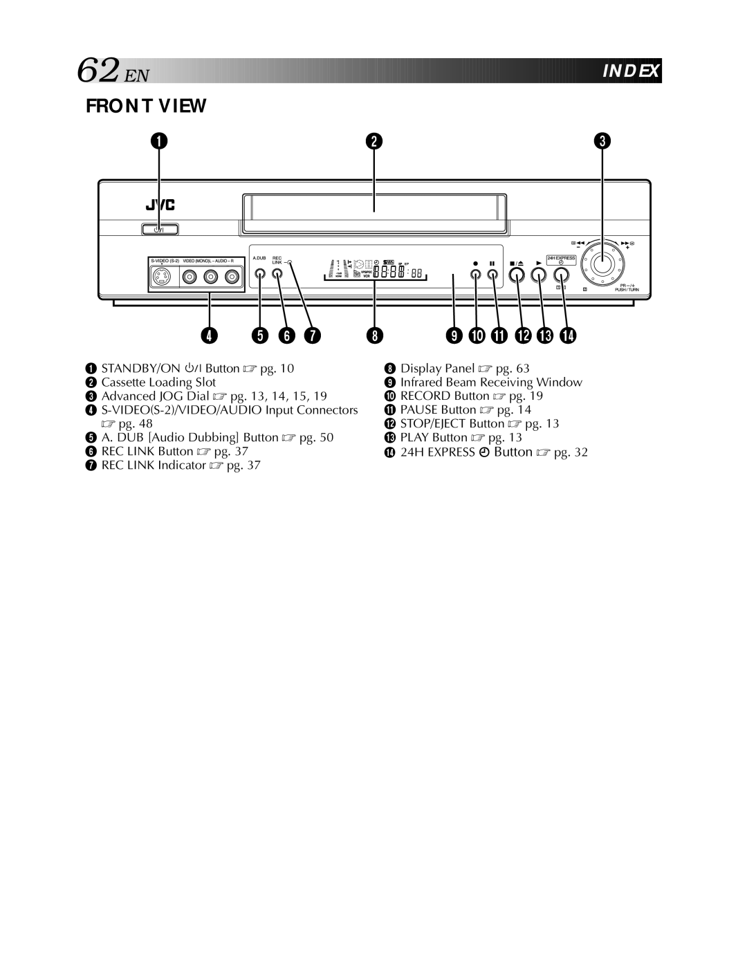 JVC HR-S5900AM, HR-S5990AM specifications 567, #STOP/EJECT Button  pg 