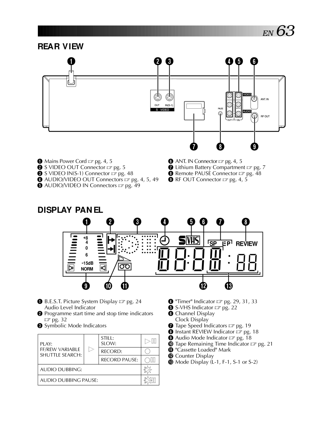 JVC HR-S5990AM, HR-S5900AM specifications 456, 12Mains Power Cord  pg 