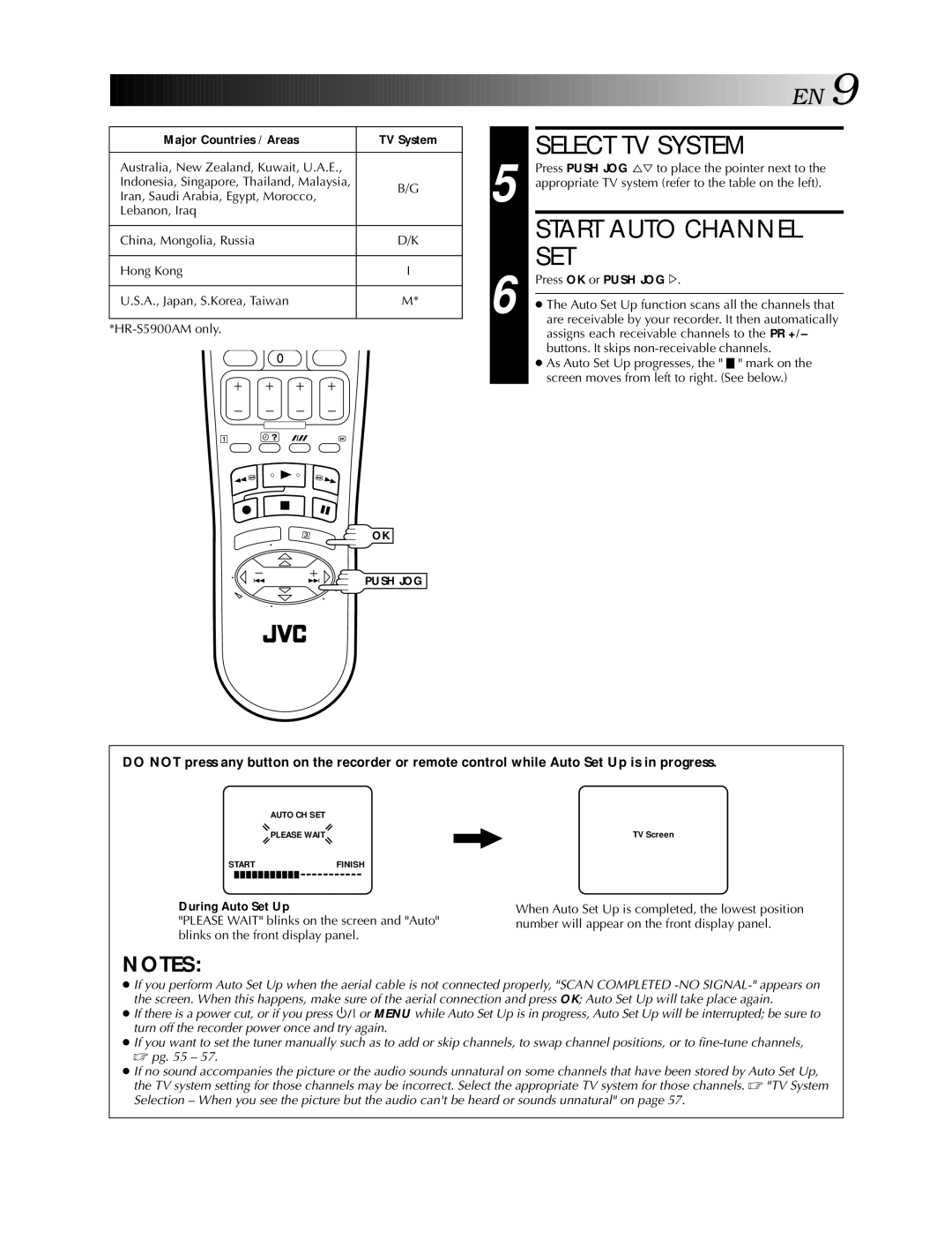 JVC HR-S5990AM Start Auto Channel SET, Australia, New Zealand, Kuwait, U.A.E, Iran, Saudi Arabia, Egypt, Morocco 