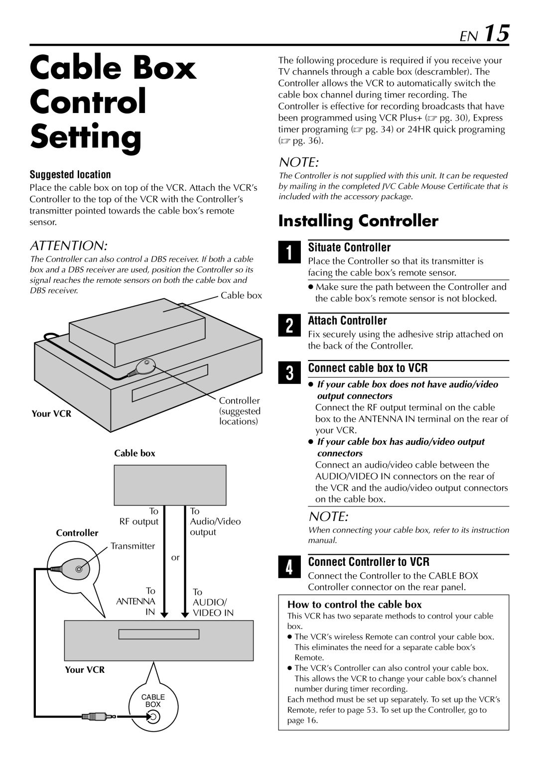 JVC HR-5910U, HR-S5900U manual Cable Box Control Setting, Situate Controller, Attach Controller, Connect cable box to VCR 