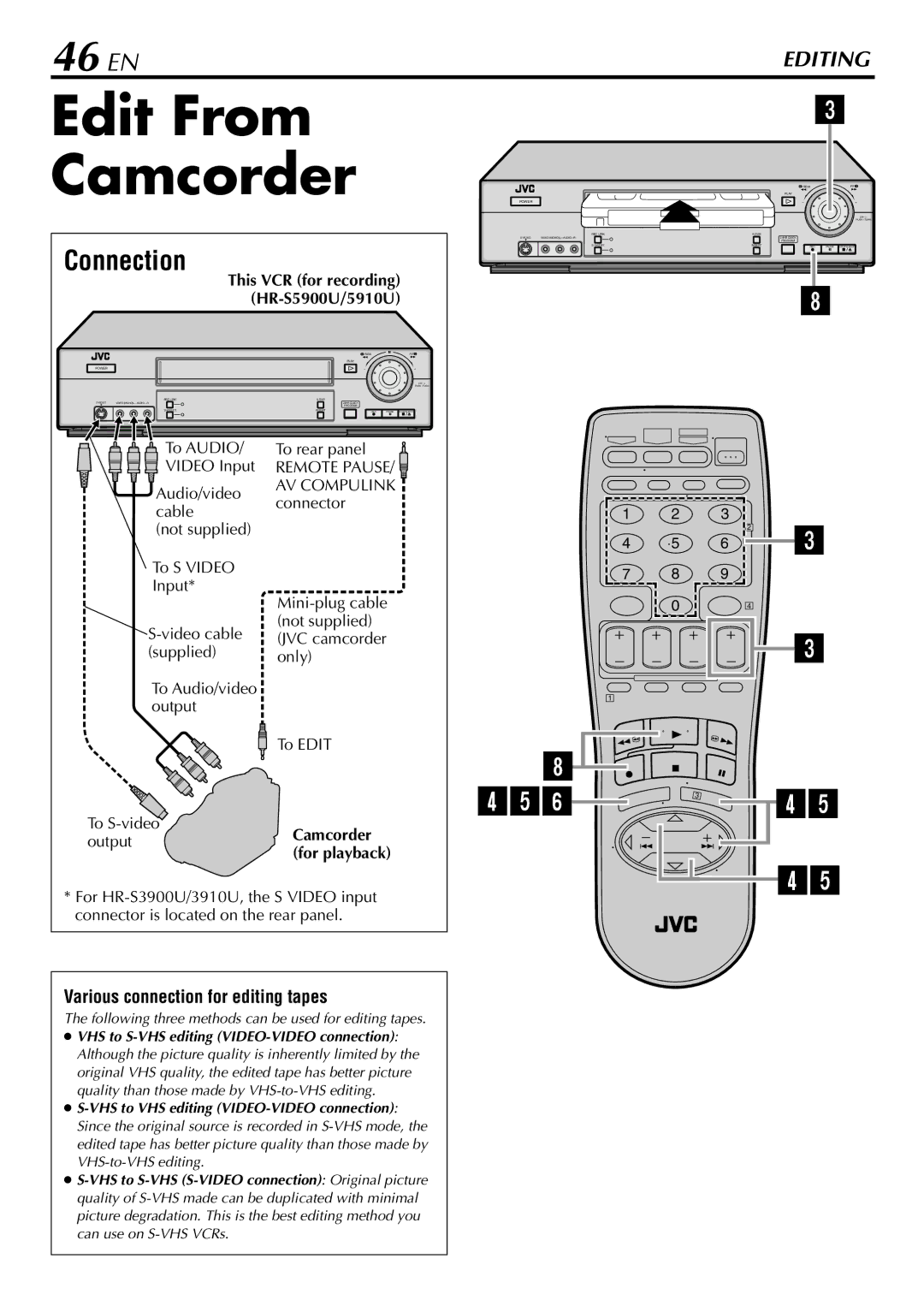 JVC HR-S5900U, HR-5910U manual Edit From Camcorder, 46 EN, Connection, Various connection for editing tapes 