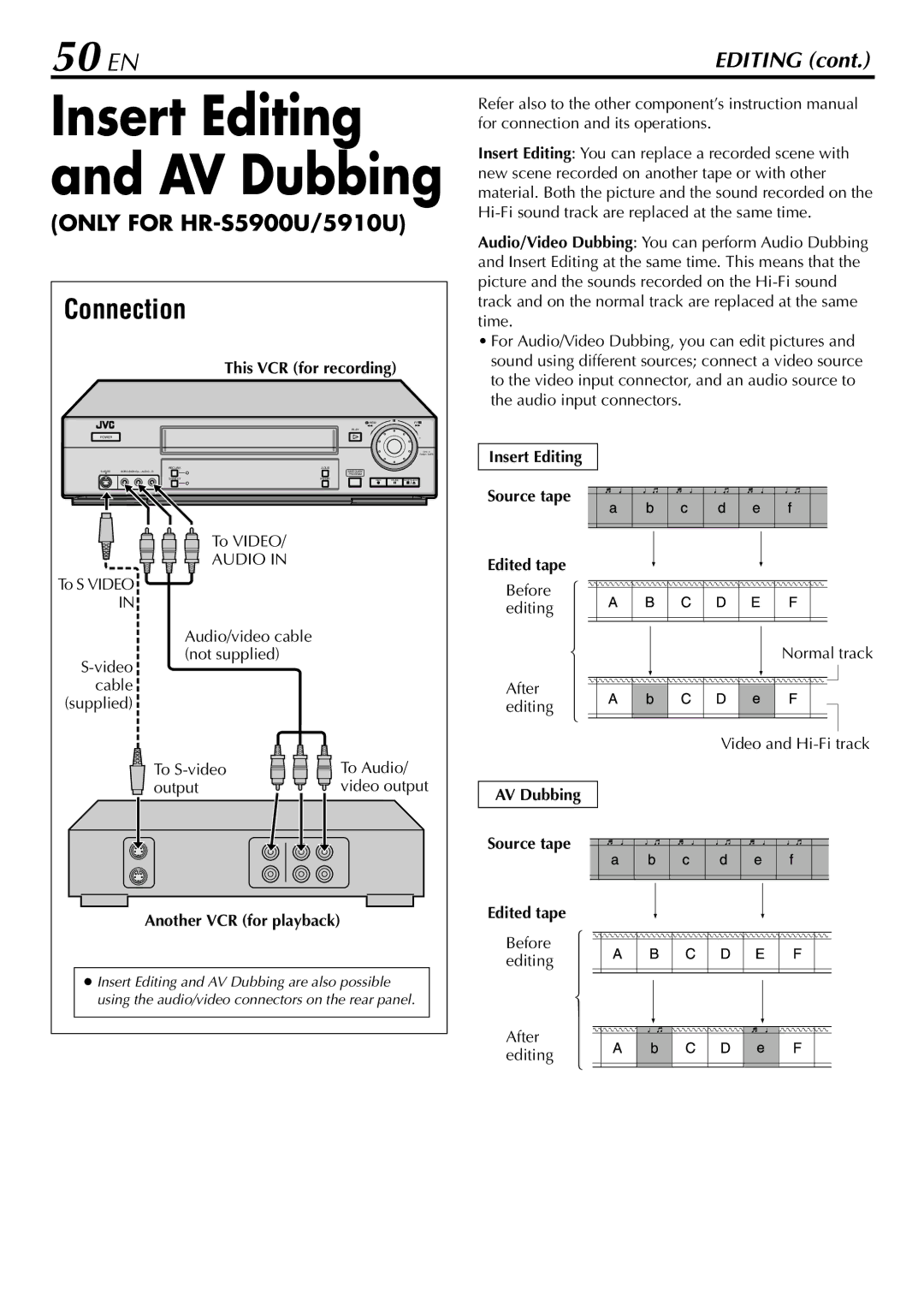 JVC HR-S5900U 50 EN, Another VCR for playback, Insert Editing Source tape Edited tape, AV Dubbing Source tape Edited tape 