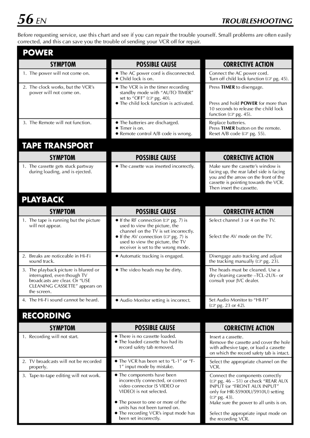 JVC HR-S5900U, HR-5910U manual 56 EN, Troubleshooting 
