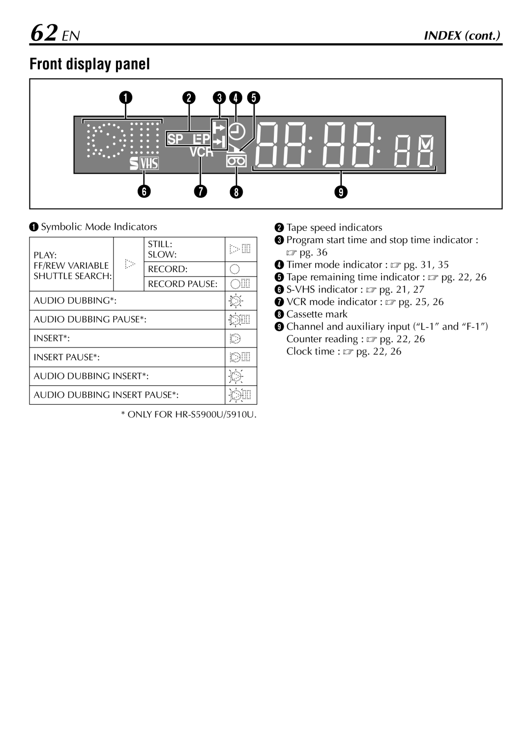 JVC HR-5910U manual 62 EN, Only for HR-S5900U/5910U 