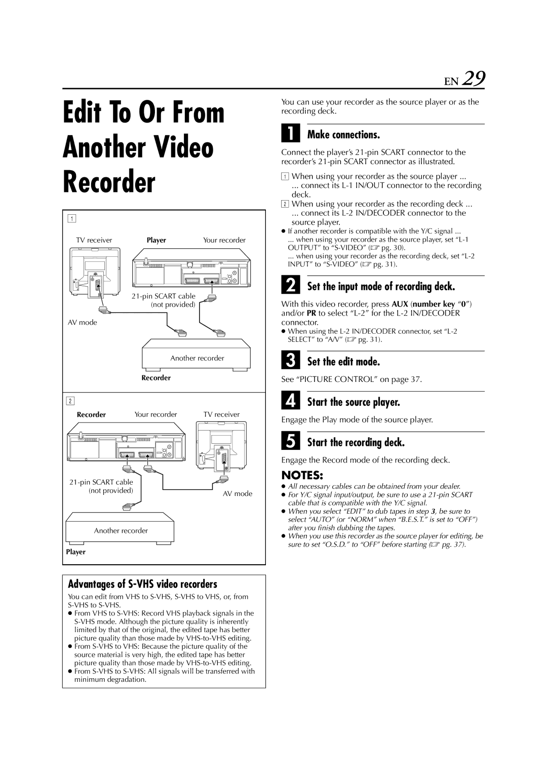 JVC HR-S5950EU Another Video Recorder, Advantages of S-VHS video recorders, Set the input mode of recording deck 