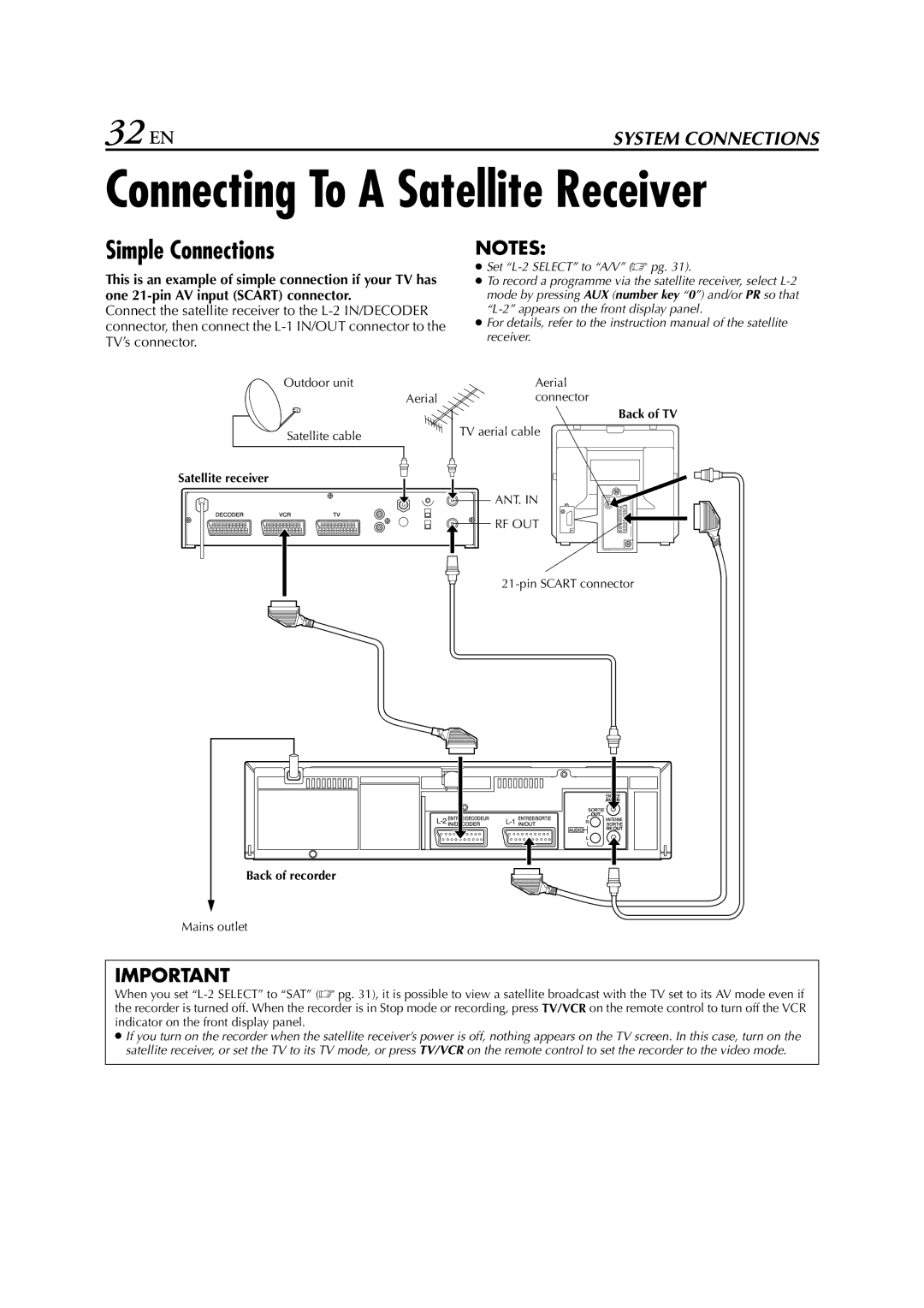 JVC HR-S5950EU specifications Connecting To a Satellite Receiver, Simple Connections 