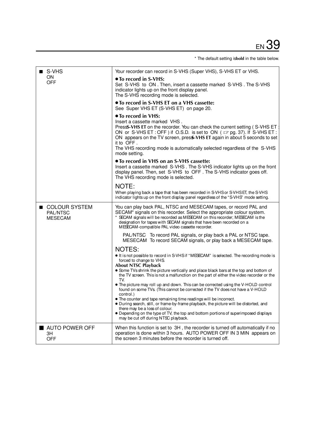 JVC HR-S5950EU specifications About Ntsc Playback 