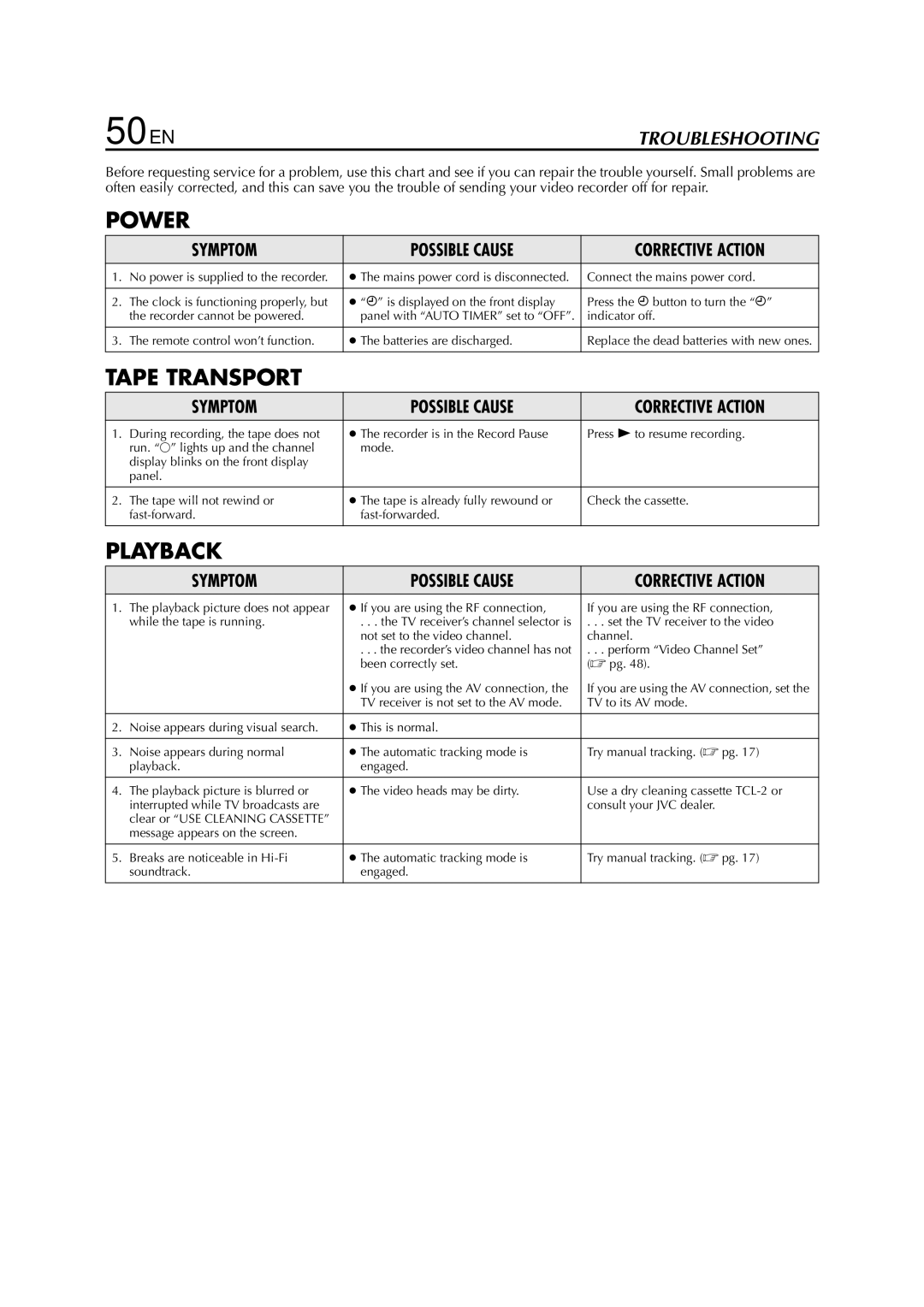 JVC HR-S5950EU specifications 50 EN, Troubleshooting 