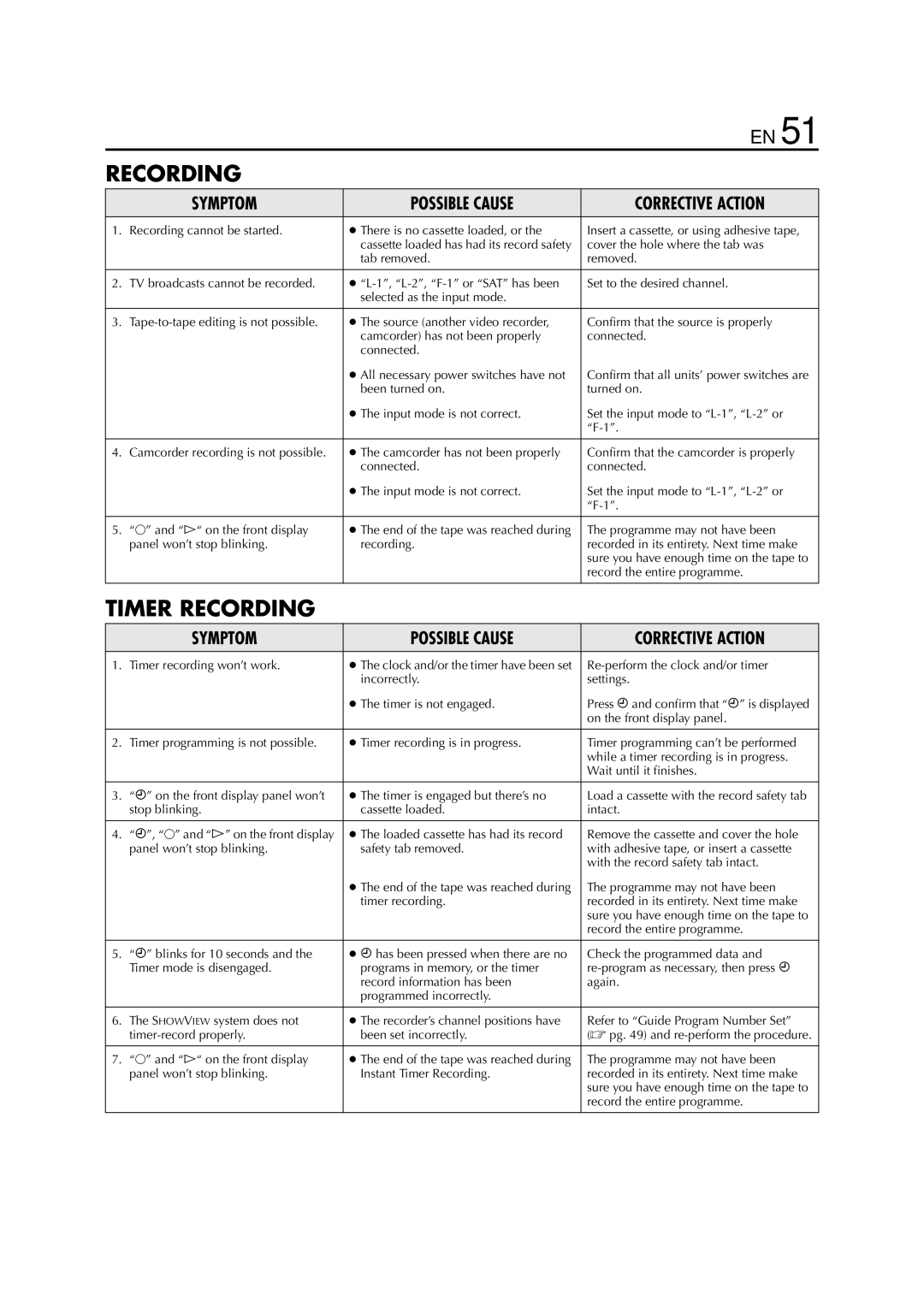 JVC HR-S5950EU specifications Recording 