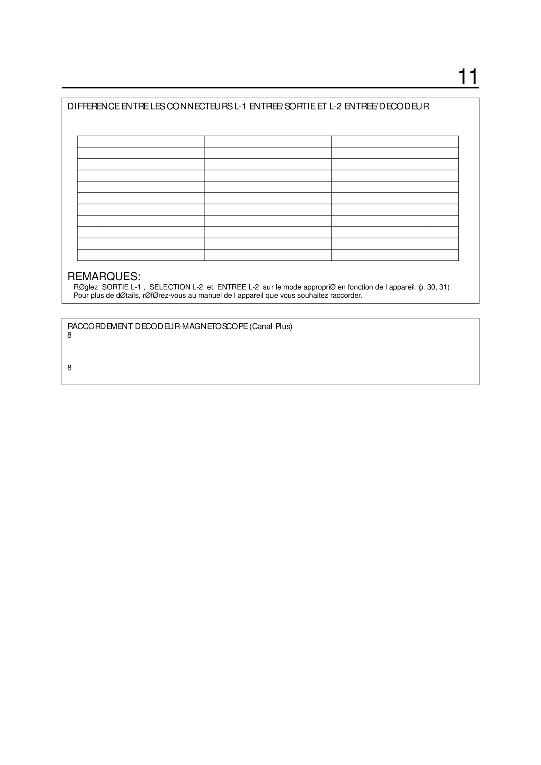 JVC HR-S5955MS manual Raccordement DECODEUR-MAGNETOSCOPE Canal Plus 