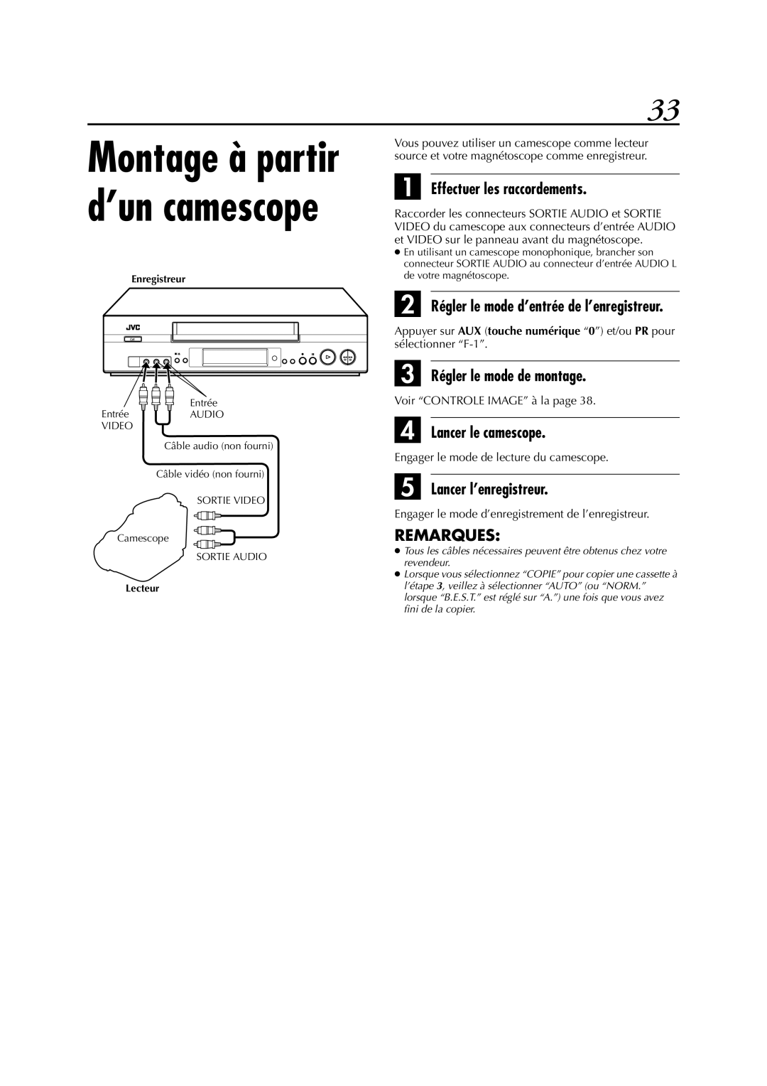 JVC HR-S5955MS manual Montage à partir d’un camescope, Lancer le camescope 