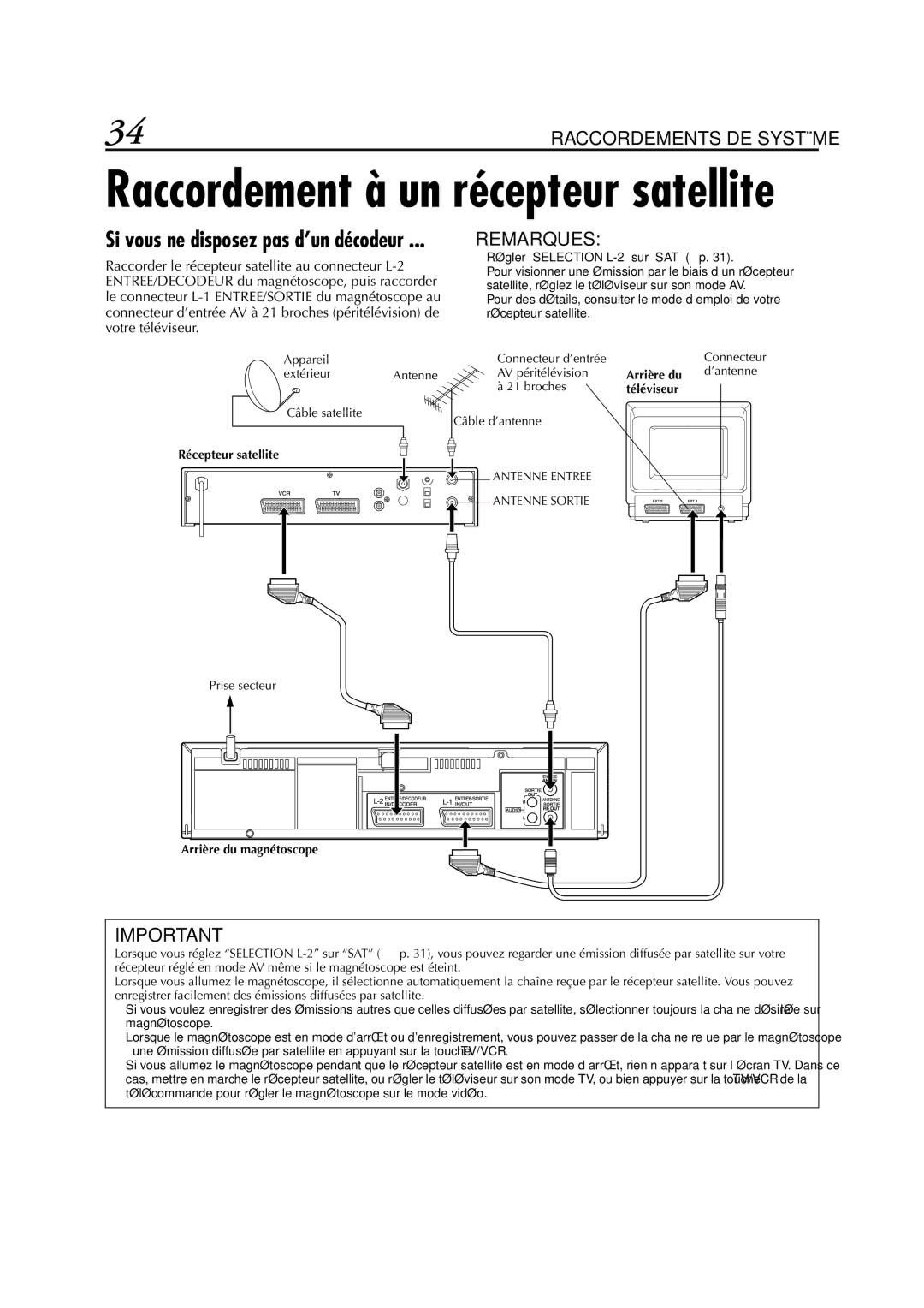 JVC HR-S5955MS manual Raccordement à un récepteur satellite, Si vous ne disposez pas d’un décodeur 