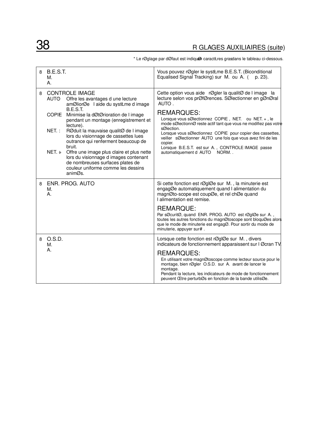 JVC HR-S5955MS manual E.S.T, Controle Image, ENR. PROG. Auto, S.D 