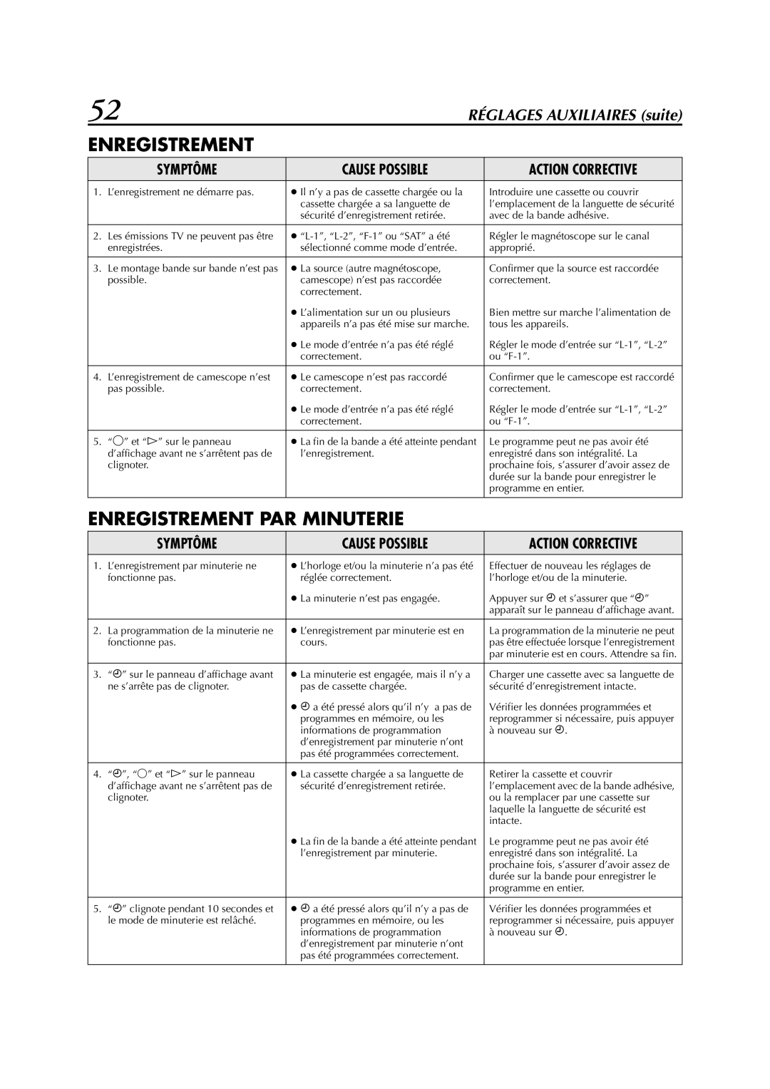 JVC HR-S5955MS manual Enregistrement 