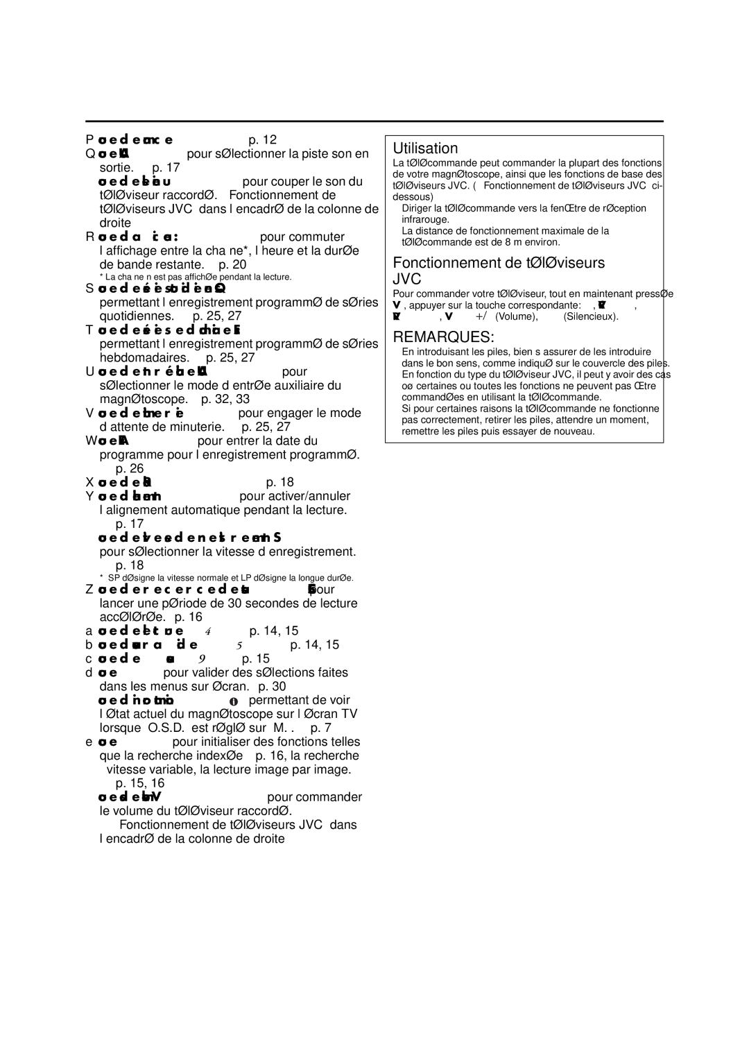 JVC HR-S5955MS manual Utilisation, Fonctionnement de téléviseurs 