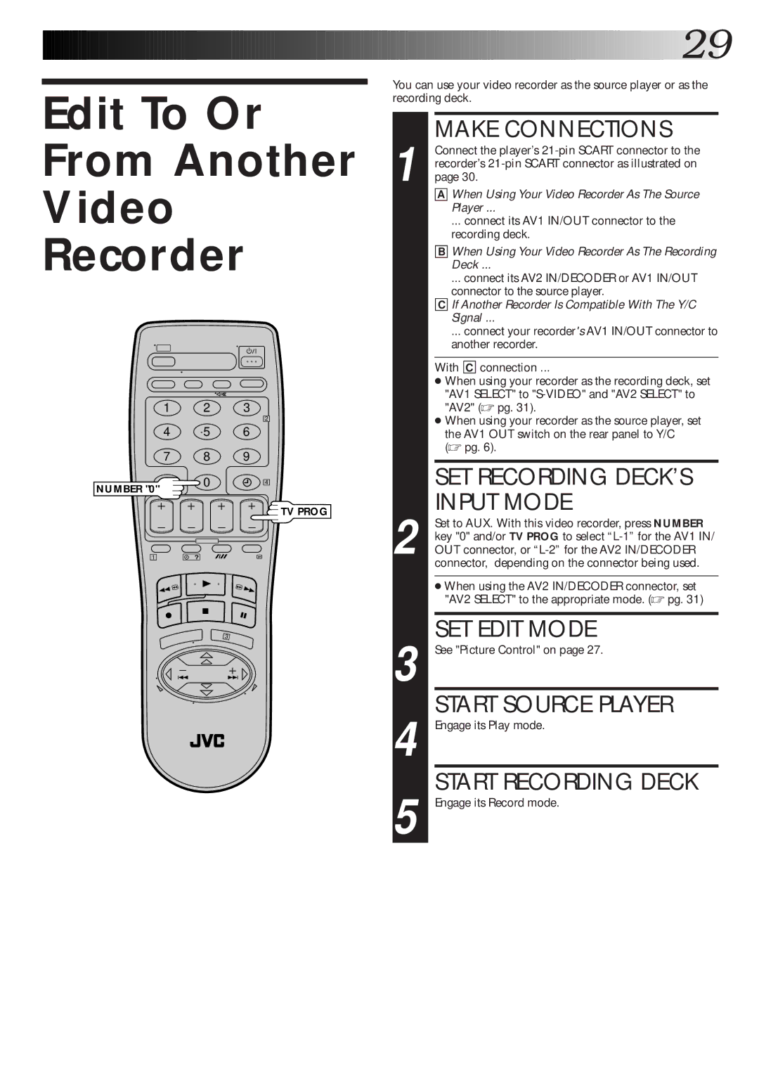 JVC HR-S6600EK setup guide Edit To Or From Another Video Recorder 