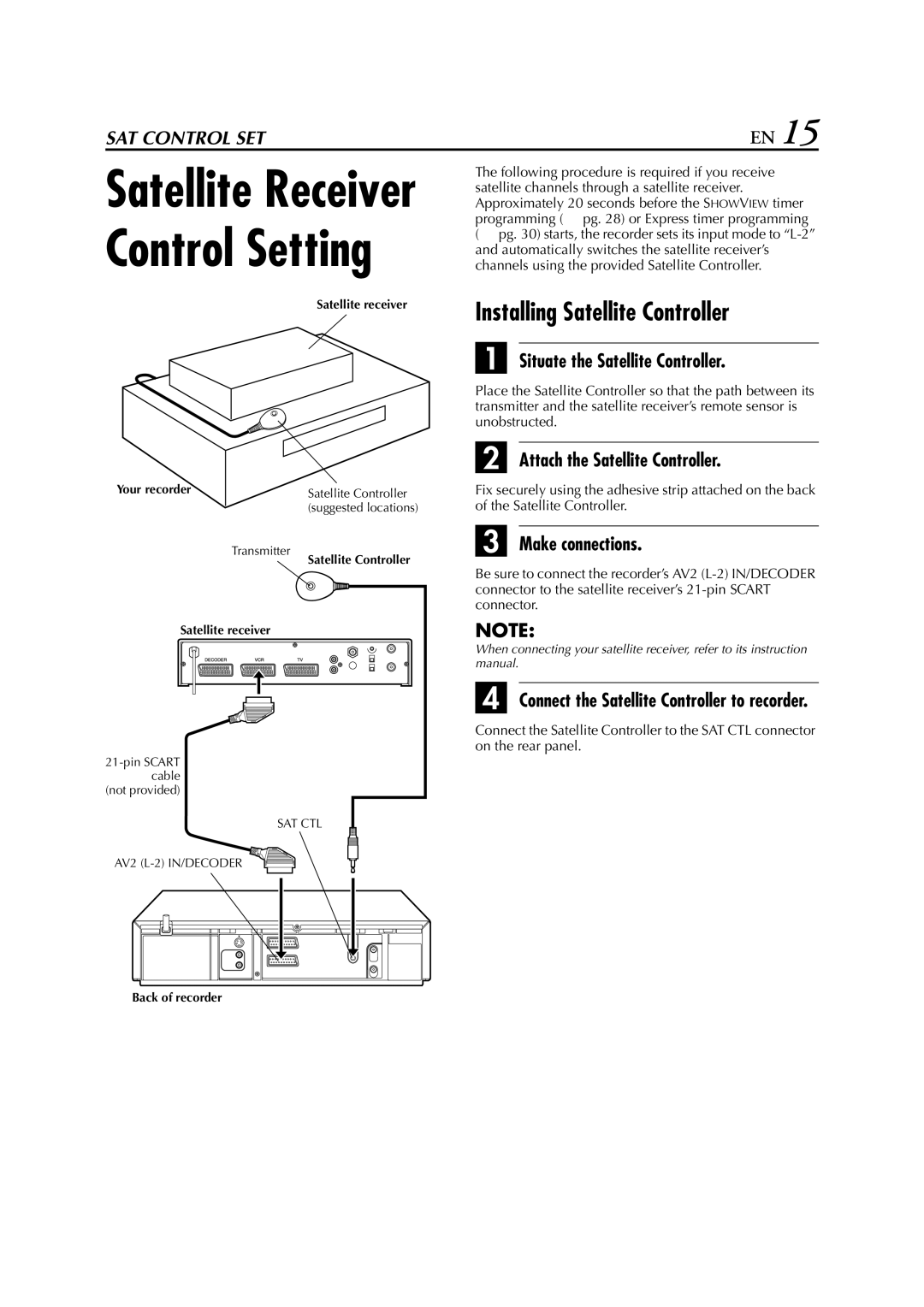 JVC HR-S6700EU Installing Satellite Controller, Situate the Satellite Controller, Attach the Satellite Controller 