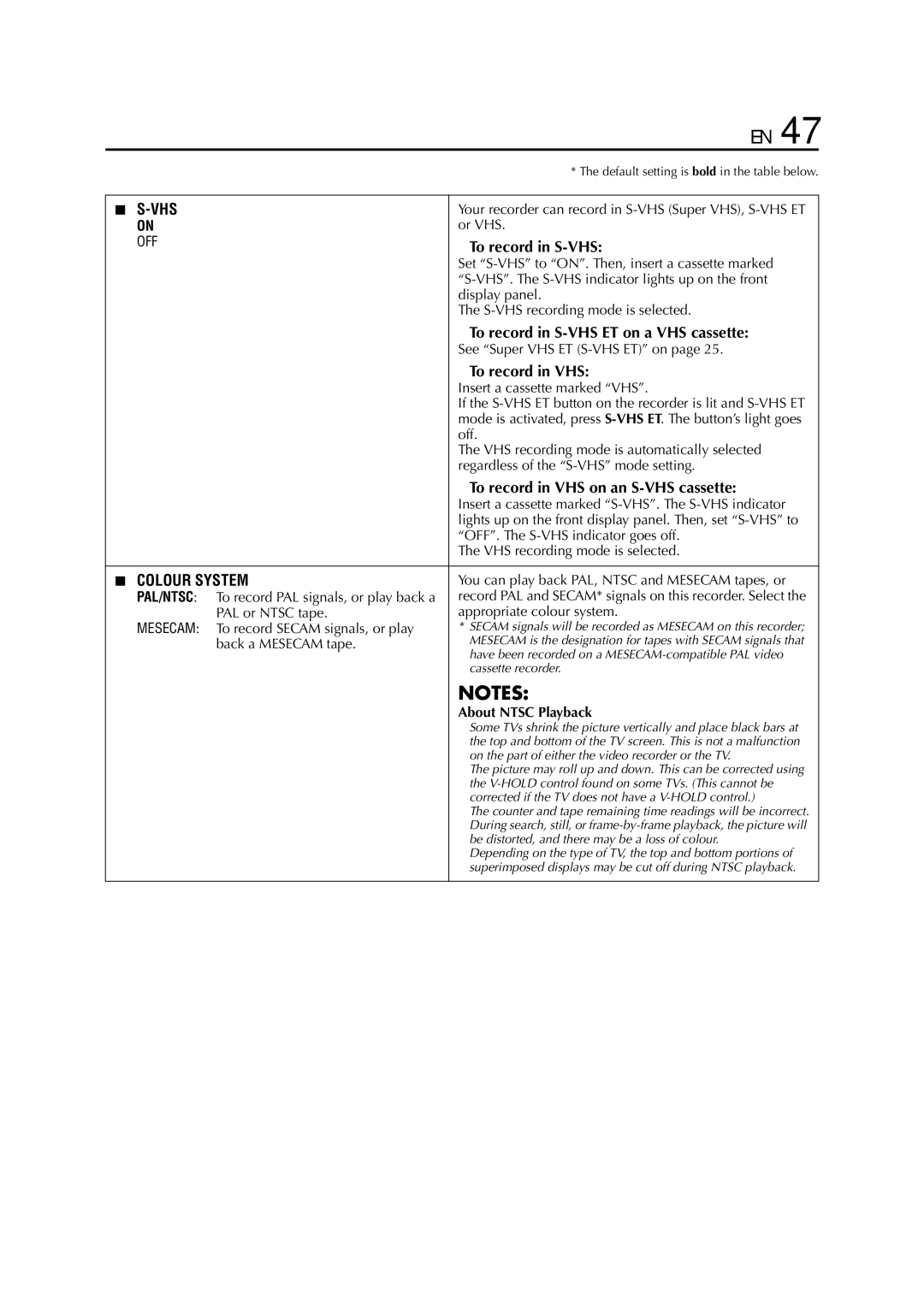 JVC HR-S6700EU specifications About Ntsc Playback 