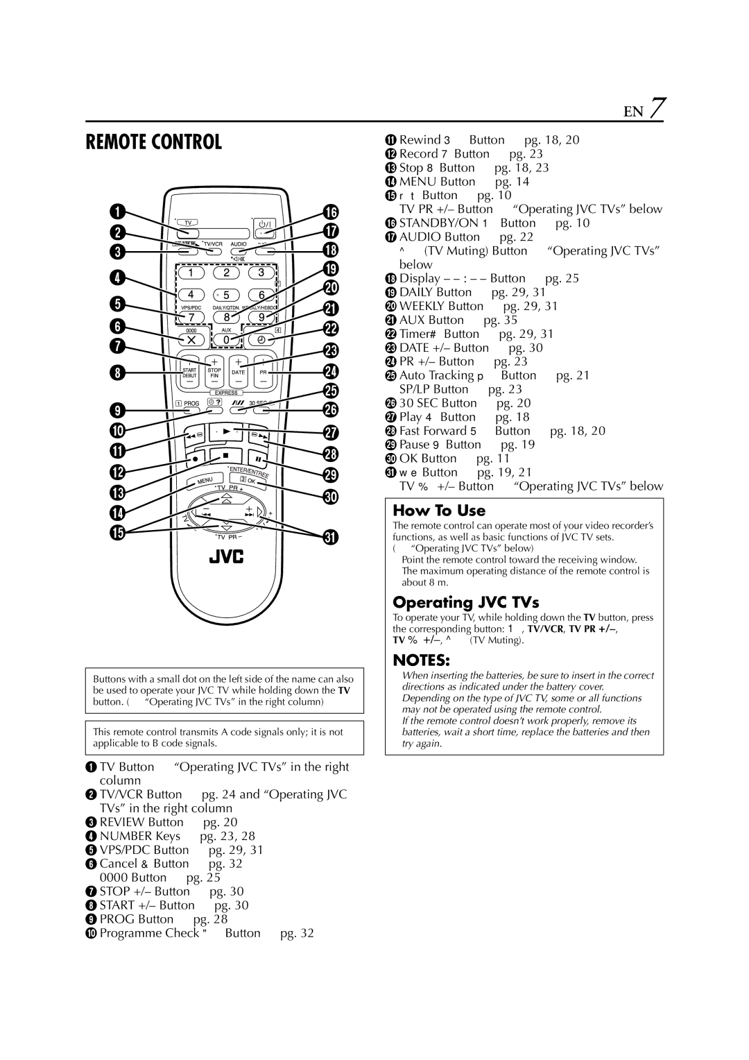 JVC HR-S6700EU specifications How To Use, Operating JVC TVs 